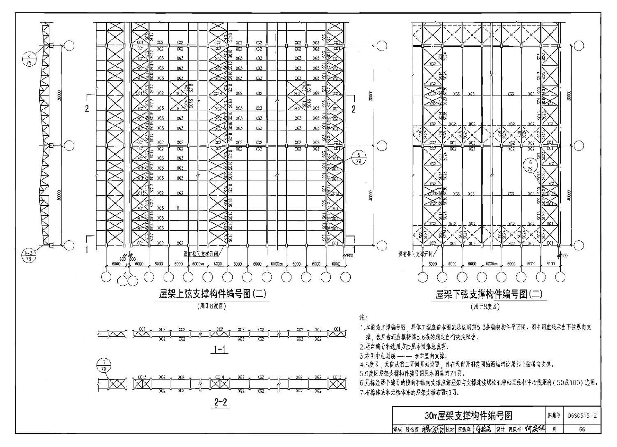 06SG515-2--轻型屋面梯形钢屋架（剖分T型钢）