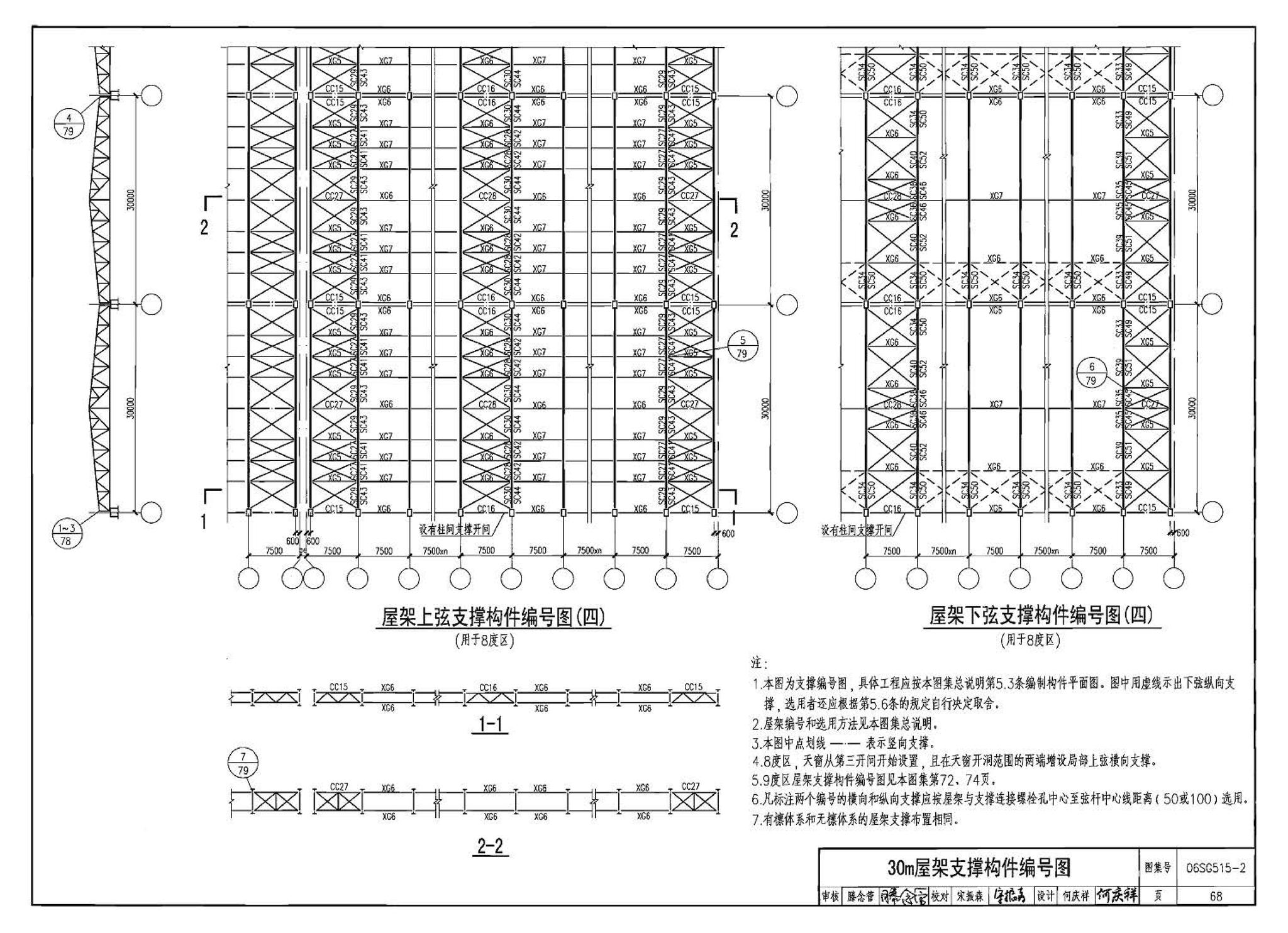 06SG515-2--轻型屋面梯形钢屋架（剖分T型钢）