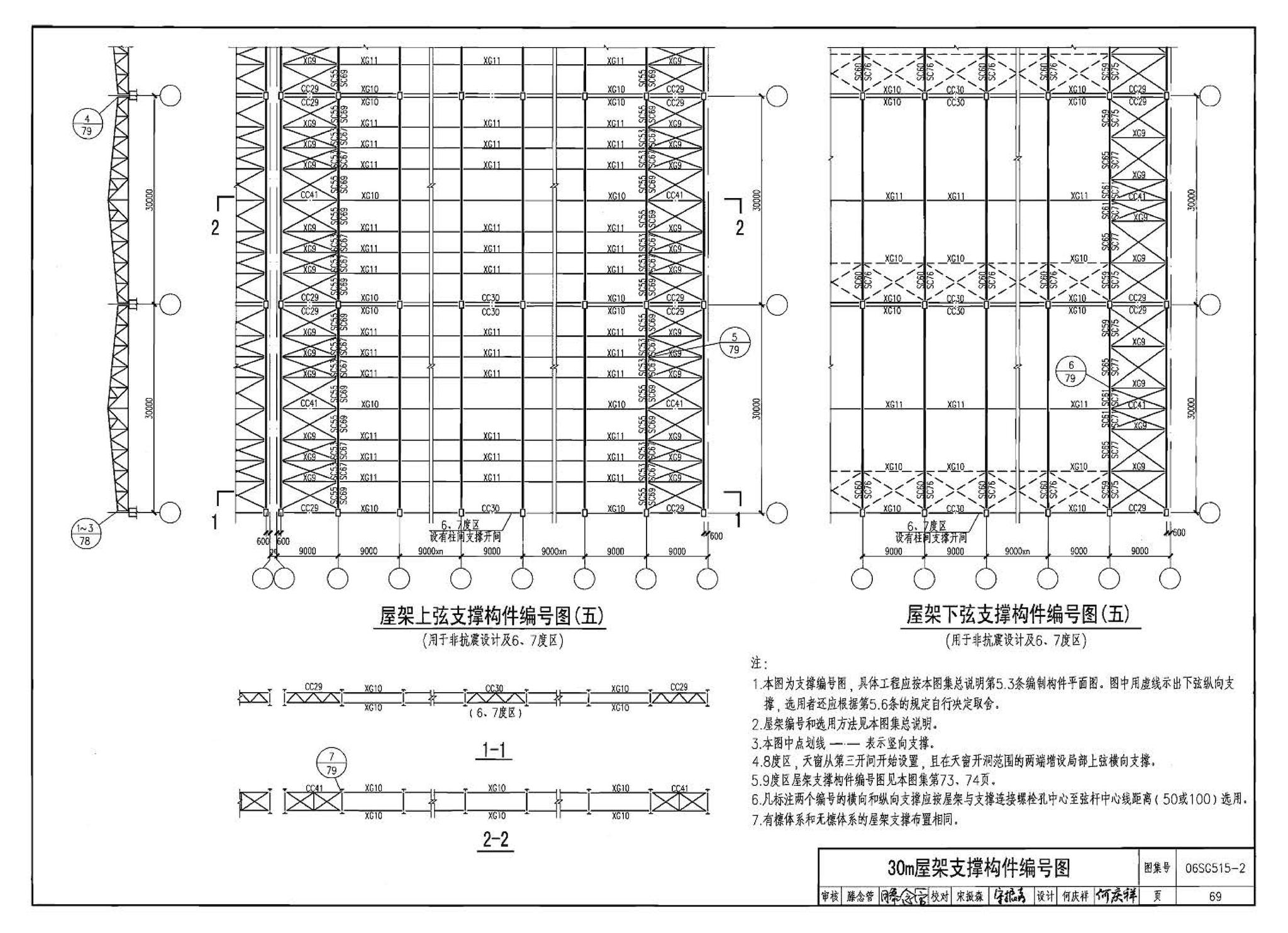 06SG515-2--轻型屋面梯形钢屋架（剖分T型钢）