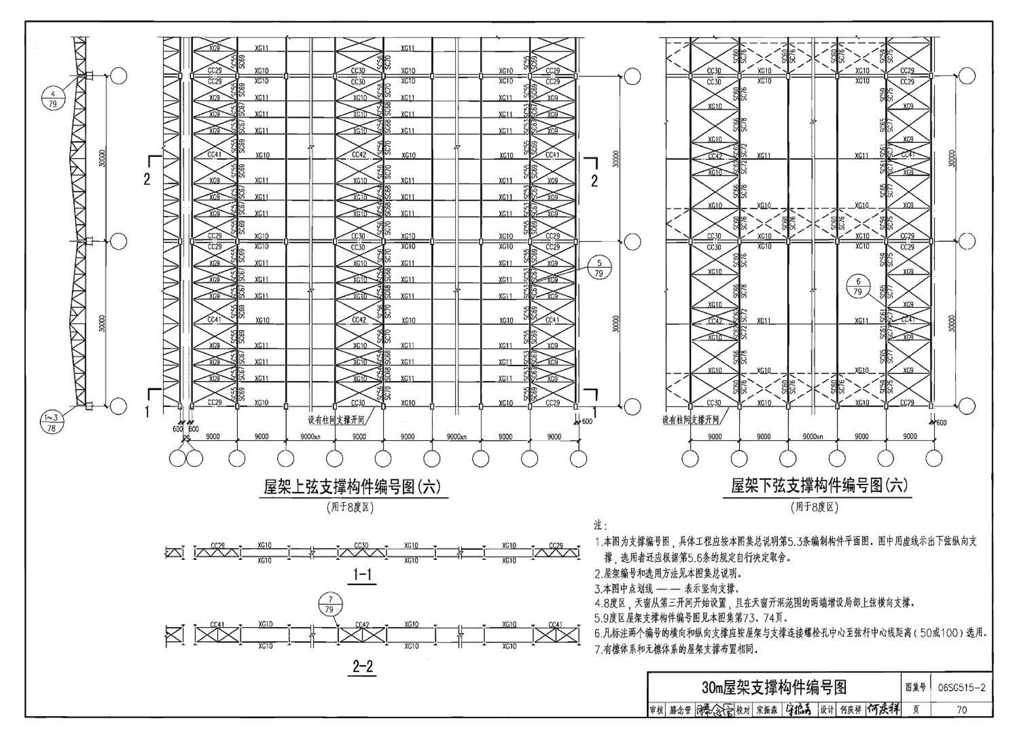 06SG515-2--轻型屋面梯形钢屋架（剖分T型钢）