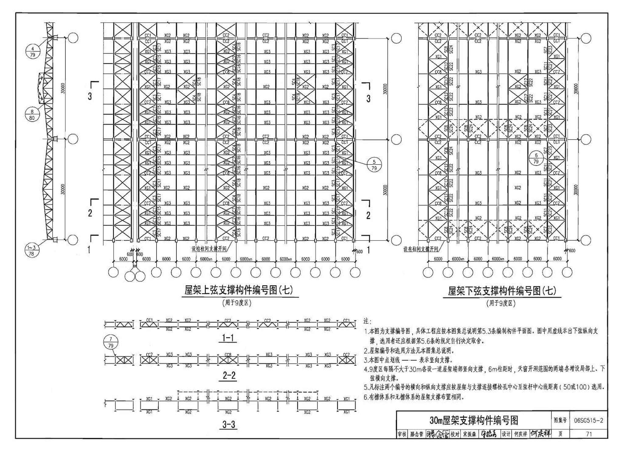 06SG515-2--轻型屋面梯形钢屋架（剖分T型钢）