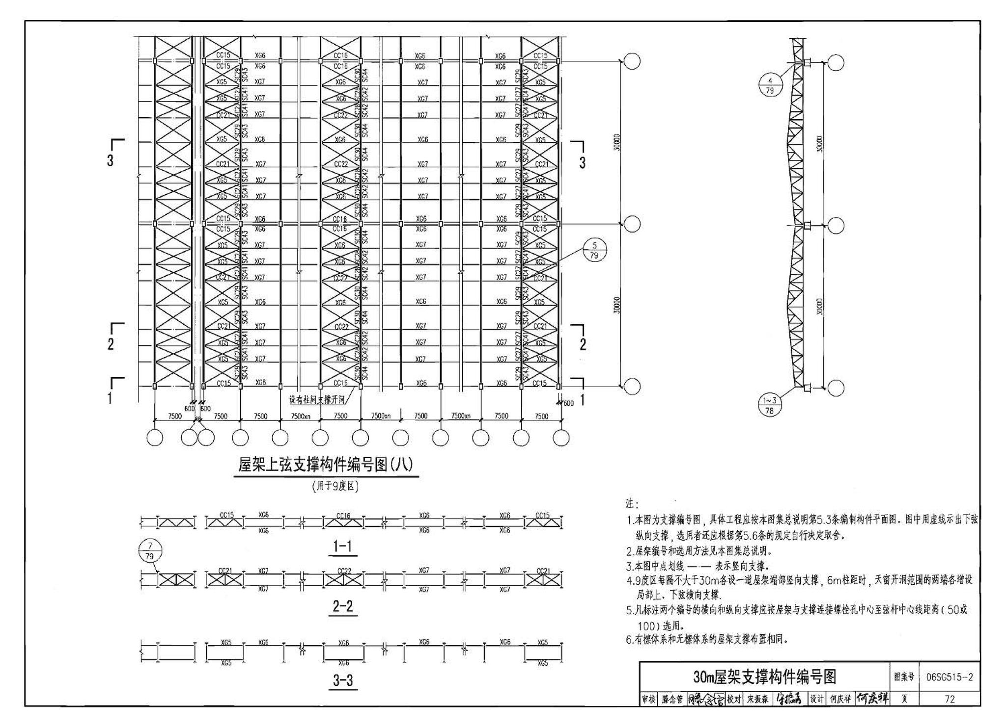 06SG515-2--轻型屋面梯形钢屋架（剖分T型钢）