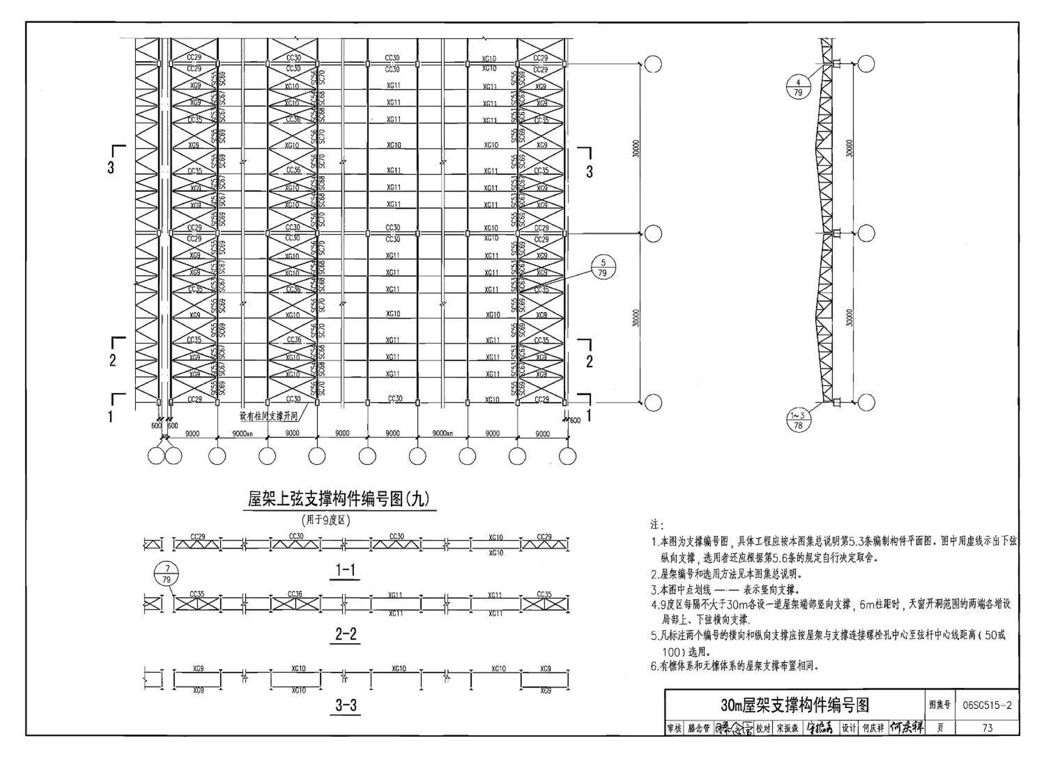 06SG515-2--轻型屋面梯形钢屋架（剖分T型钢）