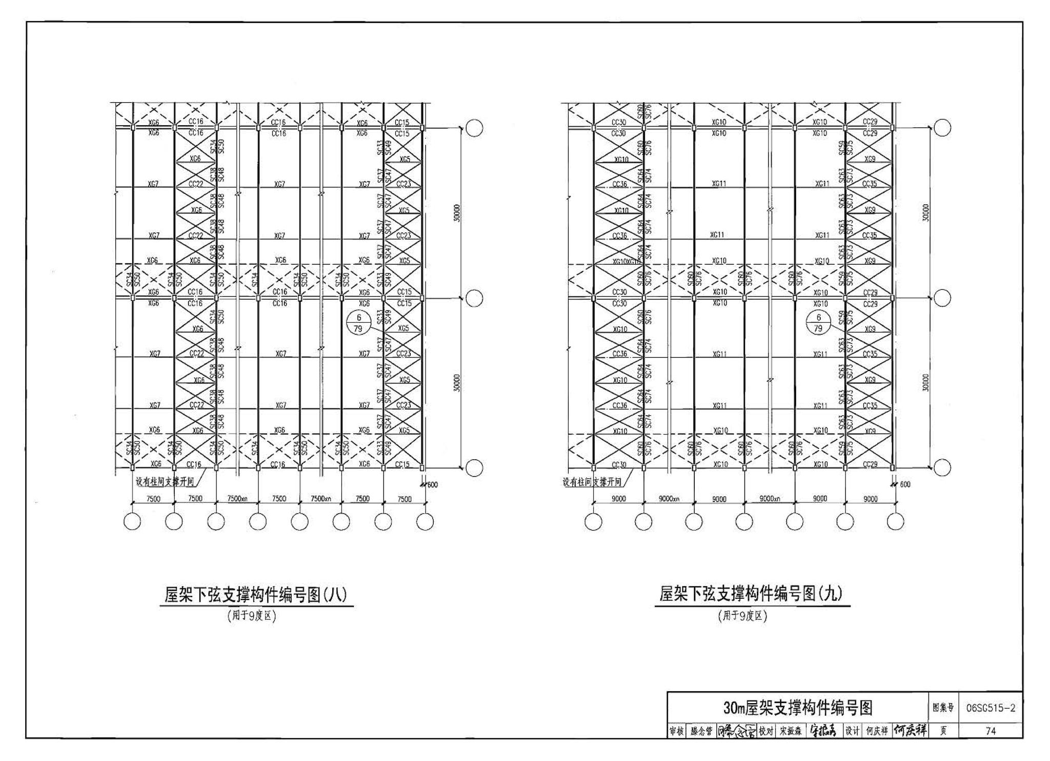 06SG515-2--轻型屋面梯形钢屋架（剖分T型钢）