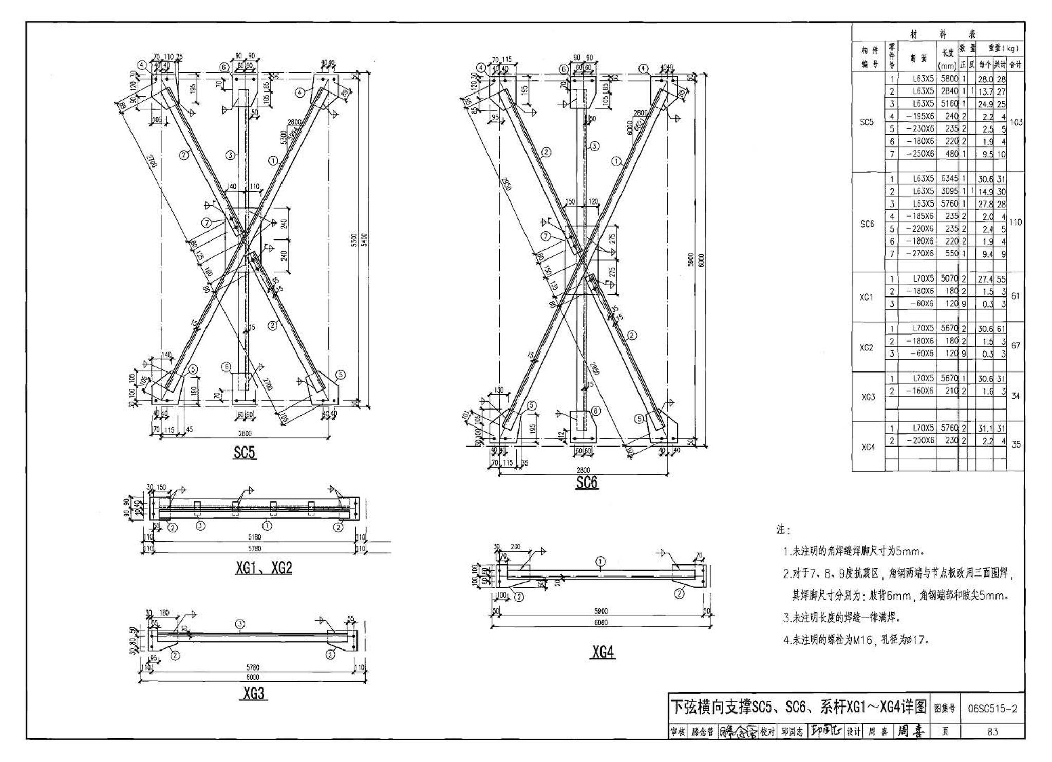 06SG515-2--轻型屋面梯形钢屋架（剖分T型钢）