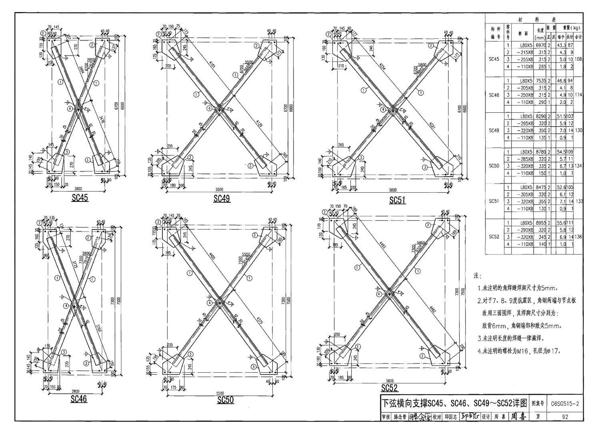 06SG515-2--轻型屋面梯形钢屋架（剖分T型钢）