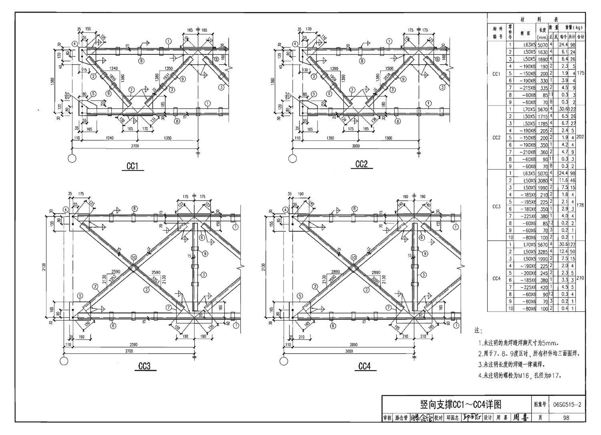 06SG515-2--轻型屋面梯形钢屋架（剖分T型钢）