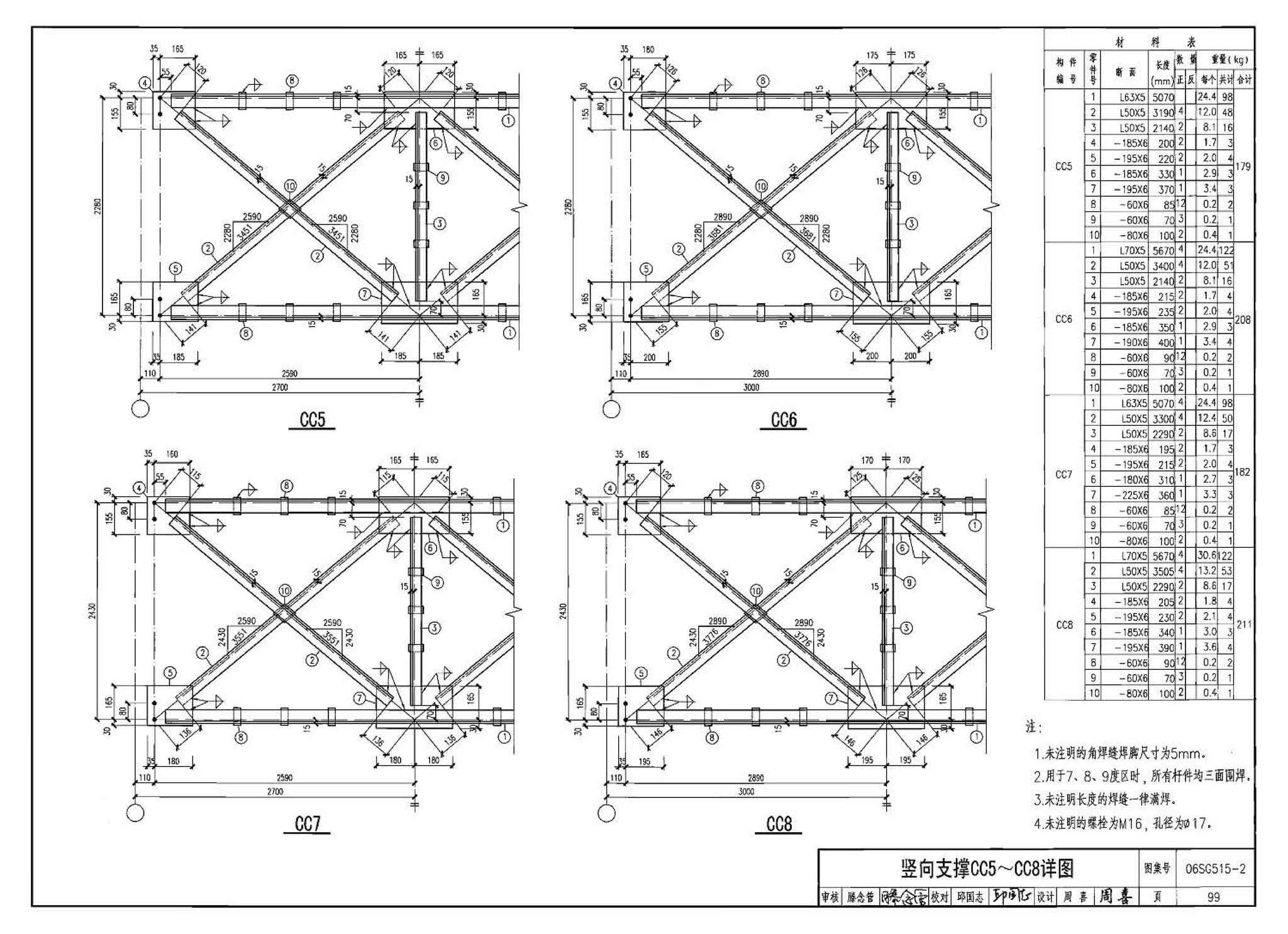 06SG515-2--轻型屋面梯形钢屋架（剖分T型钢）