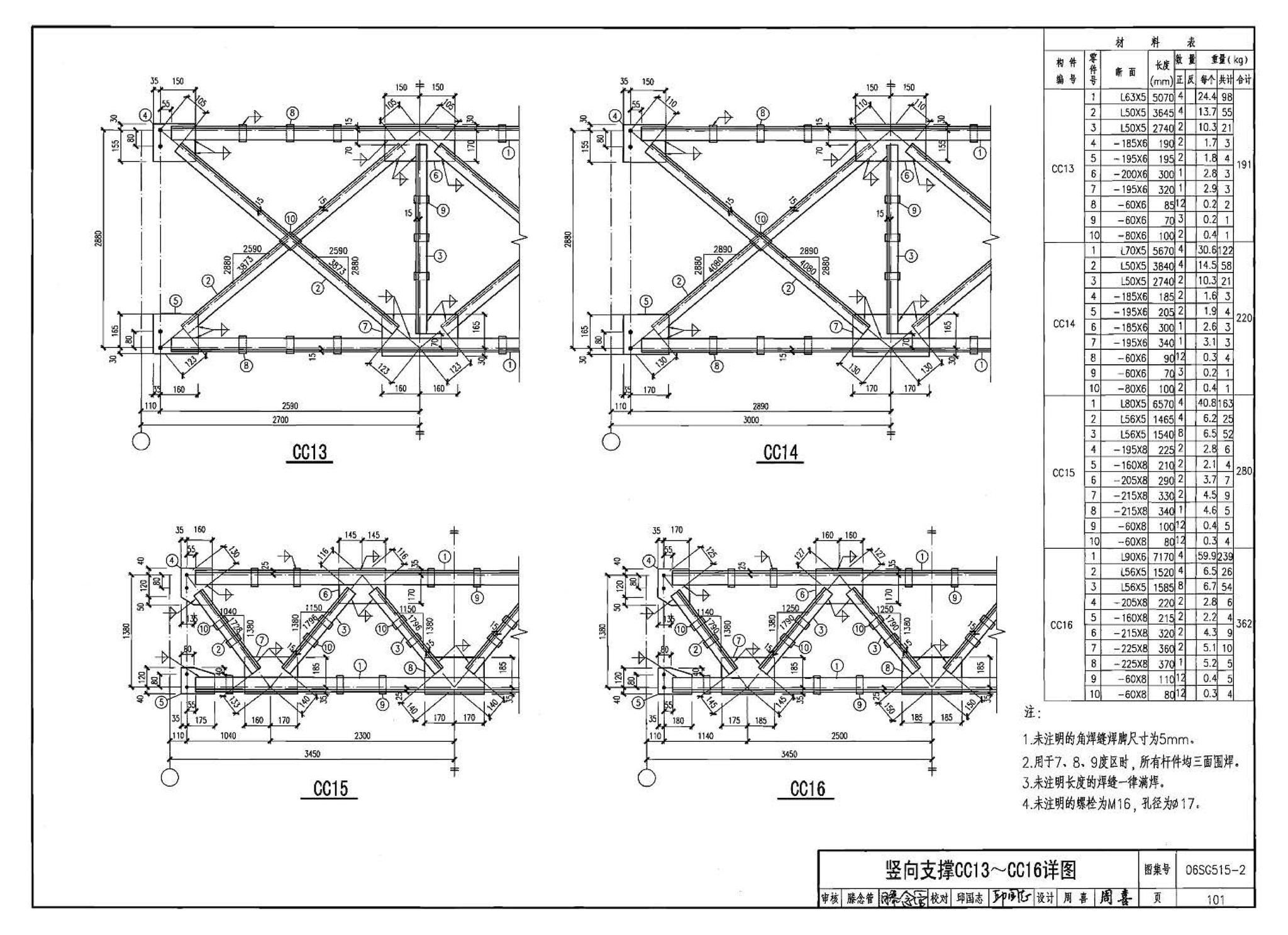 06SG515-2--轻型屋面梯形钢屋架（剖分T型钢）