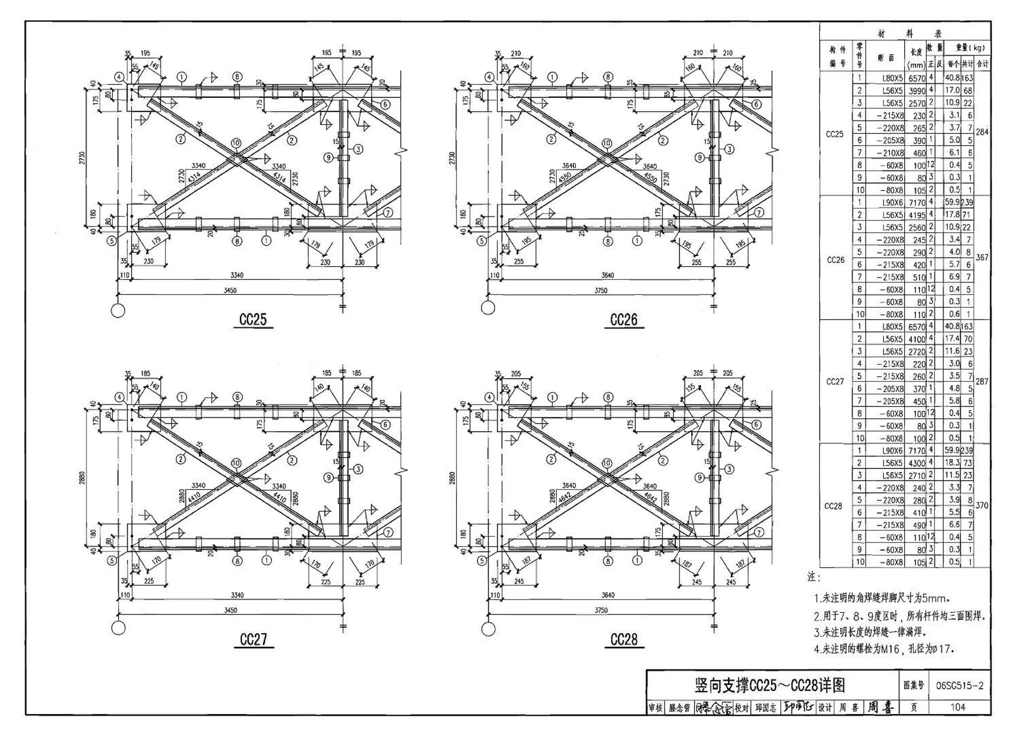 06SG515-2--轻型屋面梯形钢屋架（剖分T型钢）