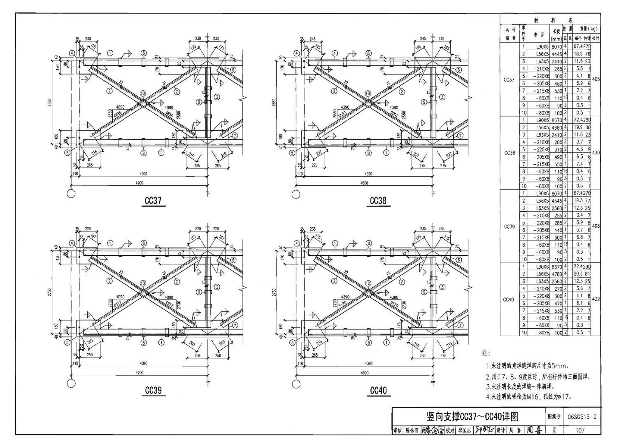 06SG515-2--轻型屋面梯形钢屋架（剖分T型钢）