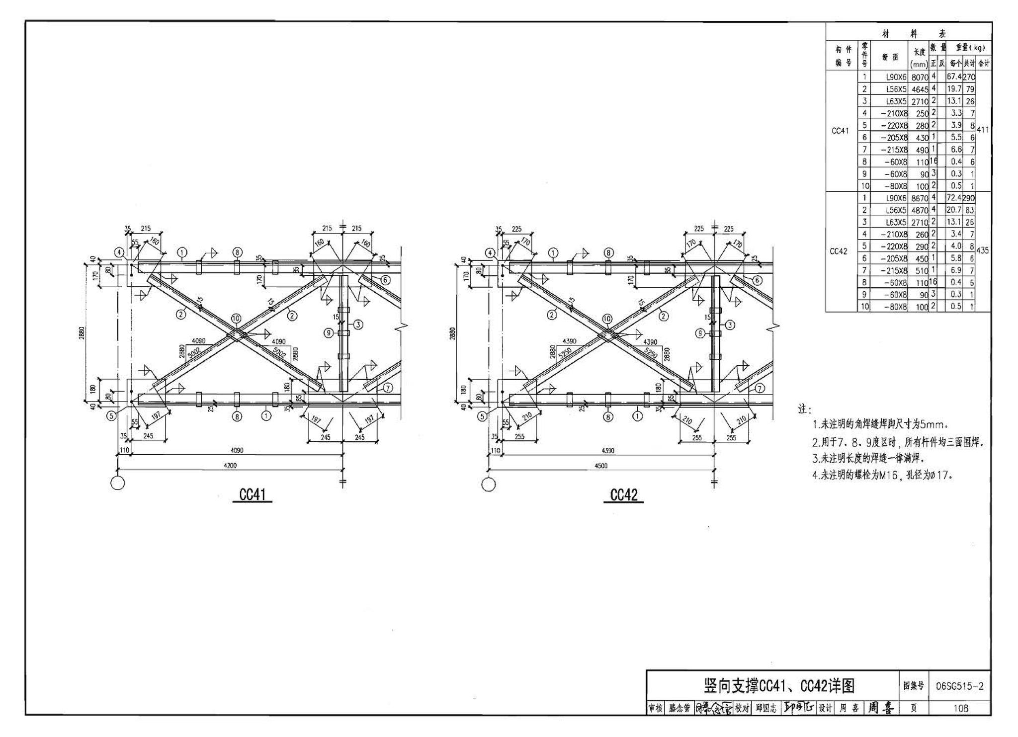 06SG515-2--轻型屋面梯形钢屋架（剖分T型钢）