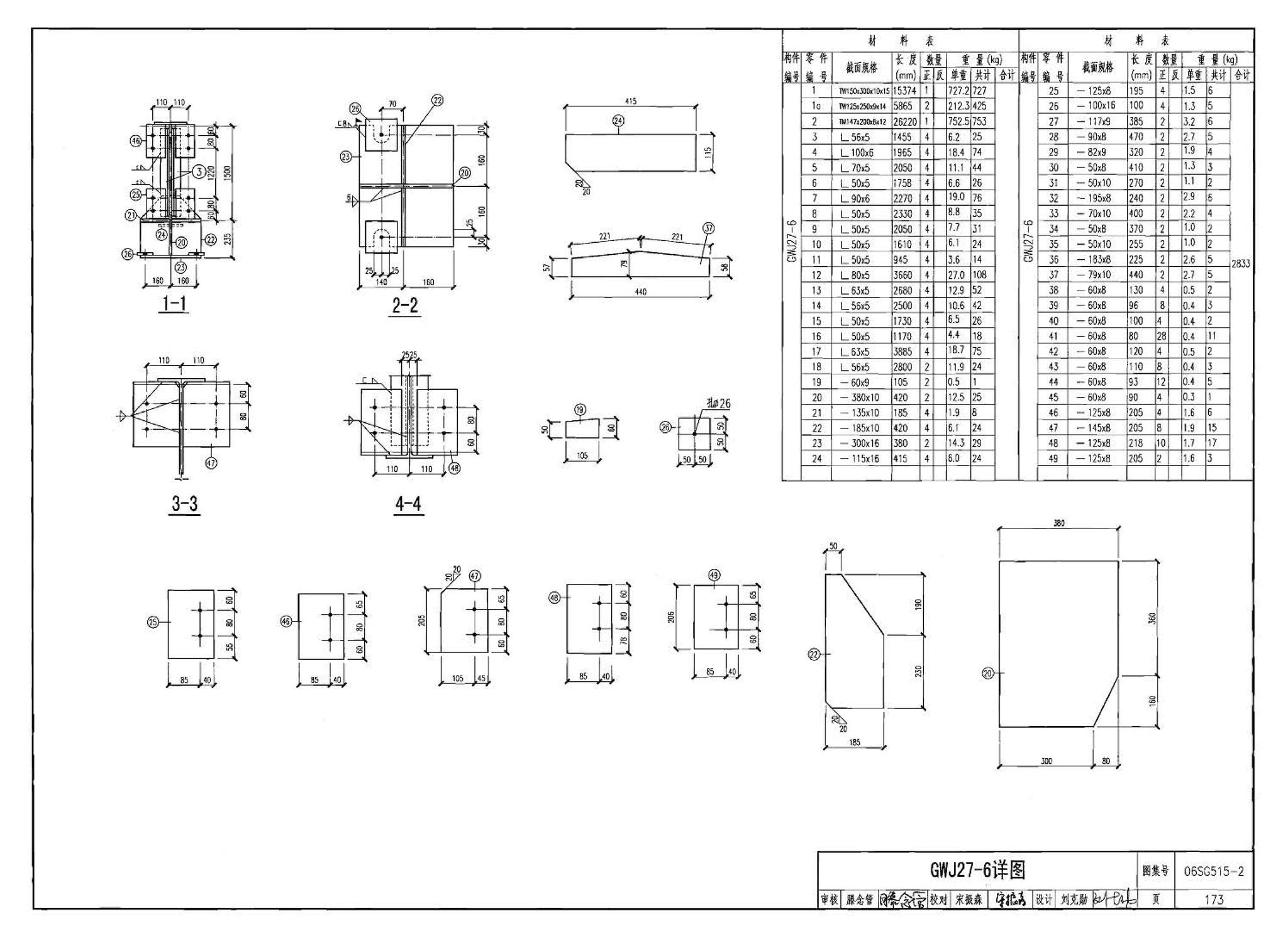 06SG515-2--轻型屋面梯形钢屋架（剖分T型钢）