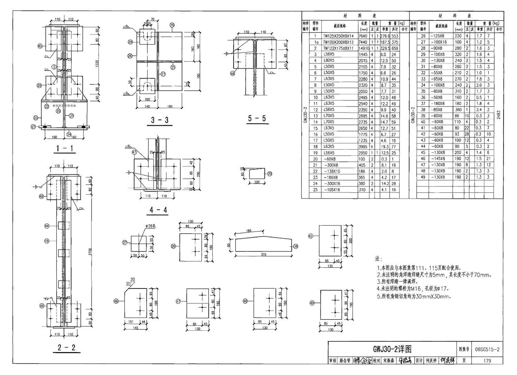 06SG515-2--轻型屋面梯形钢屋架（剖分T型钢）