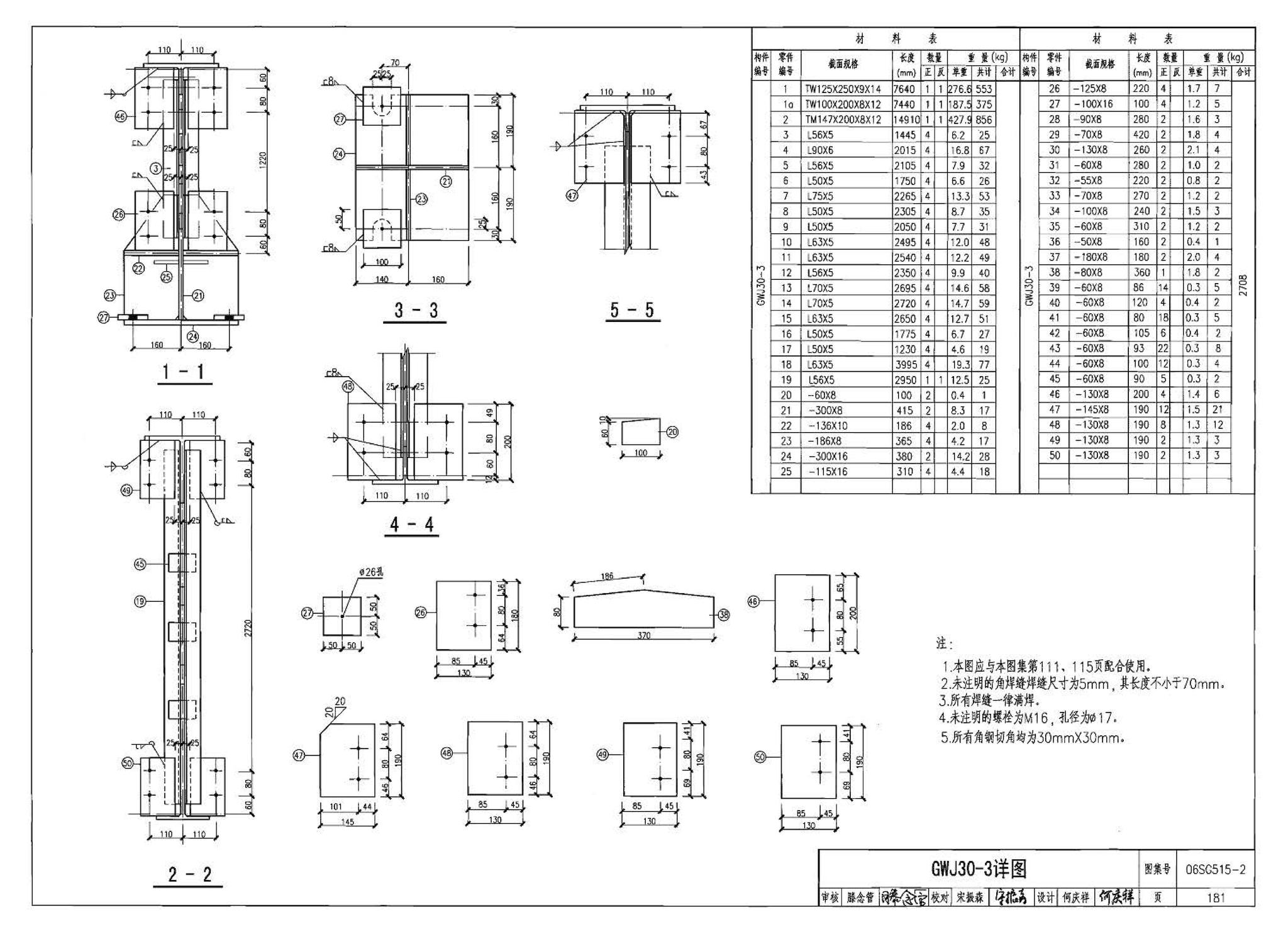 06SG515-2--轻型屋面梯形钢屋架（剖分T型钢）