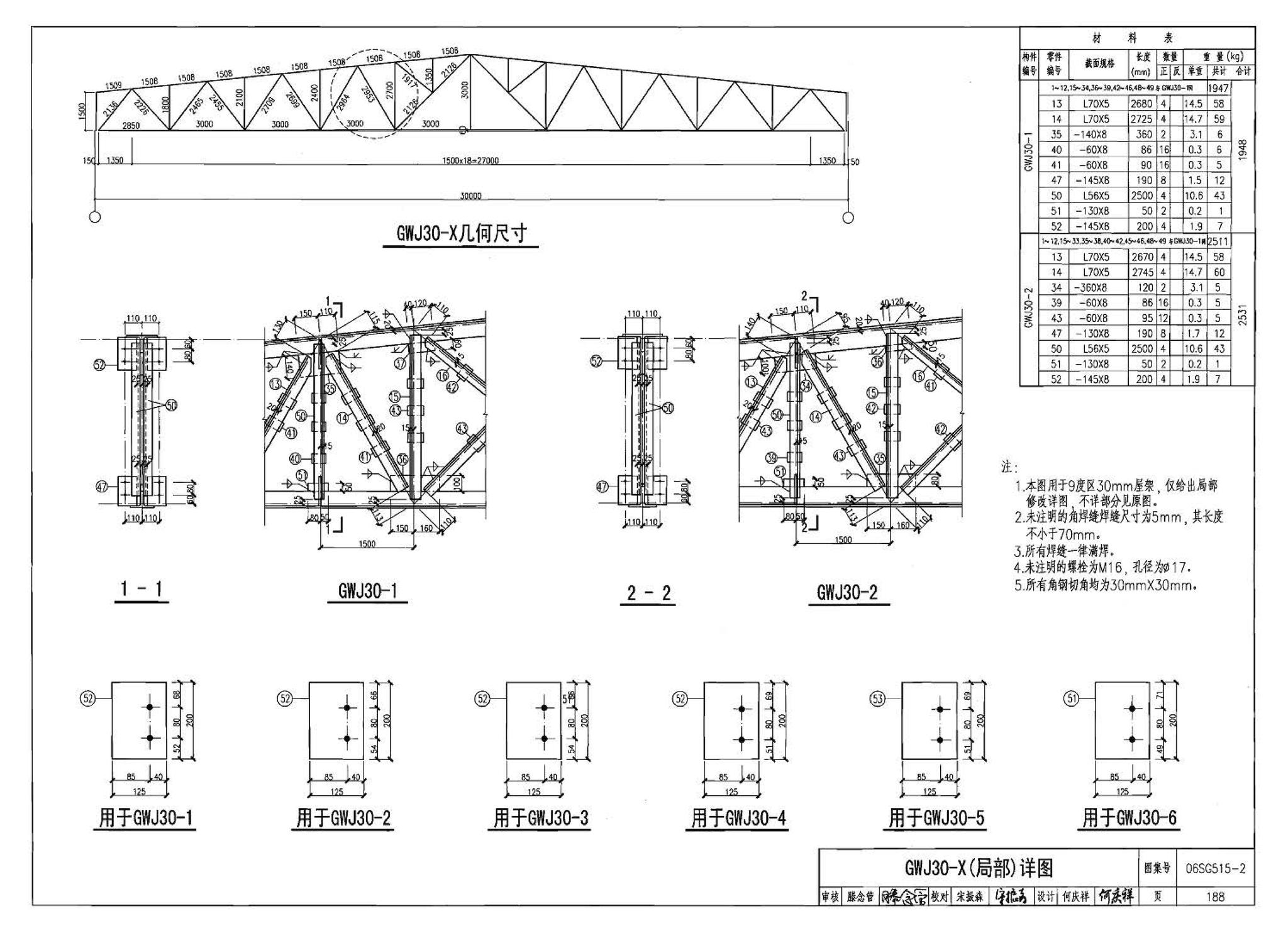 06SG515-2--轻型屋面梯形钢屋架（剖分T型钢）