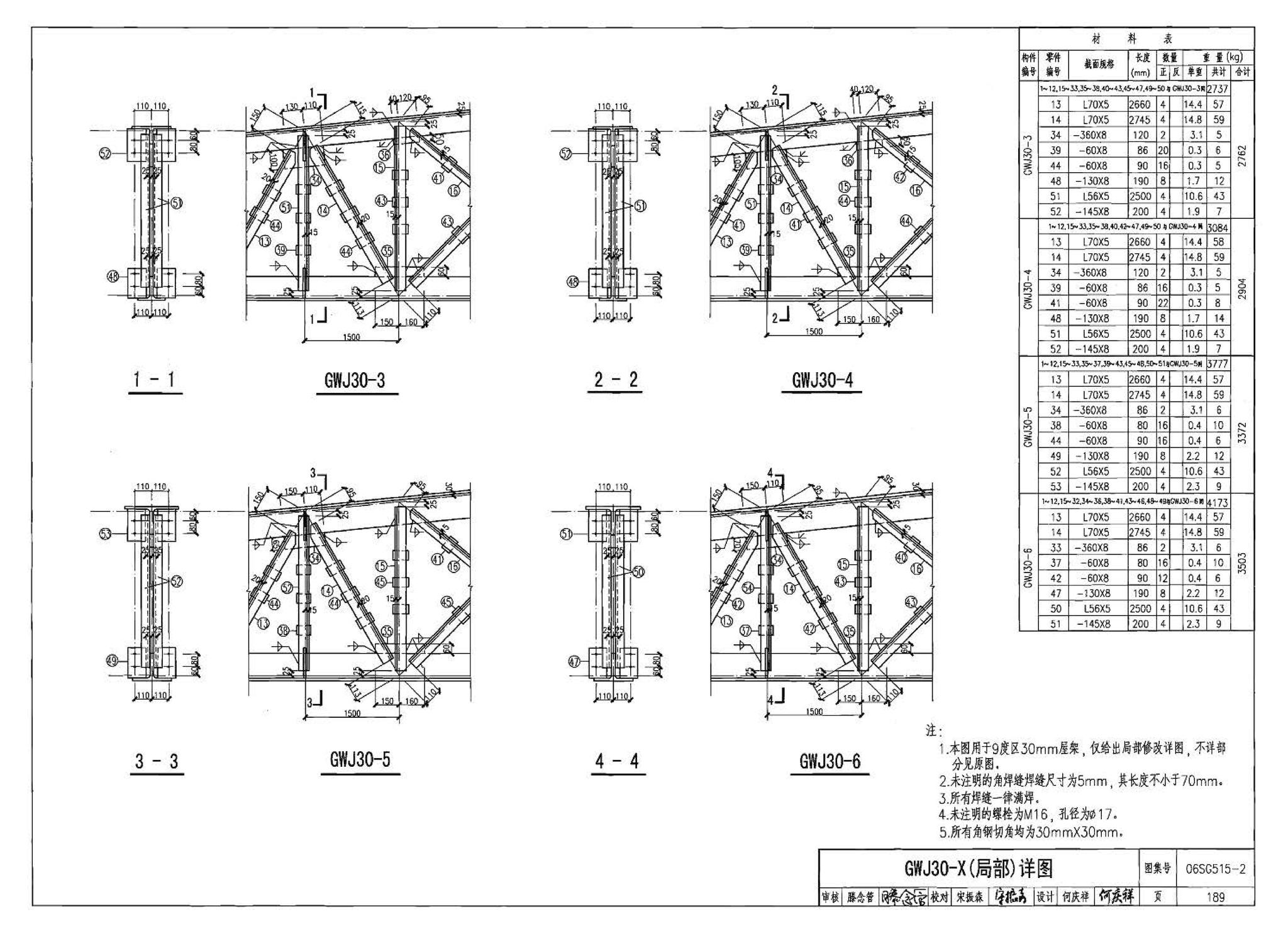 06SG515-2--轻型屋面梯形钢屋架（剖分T型钢）