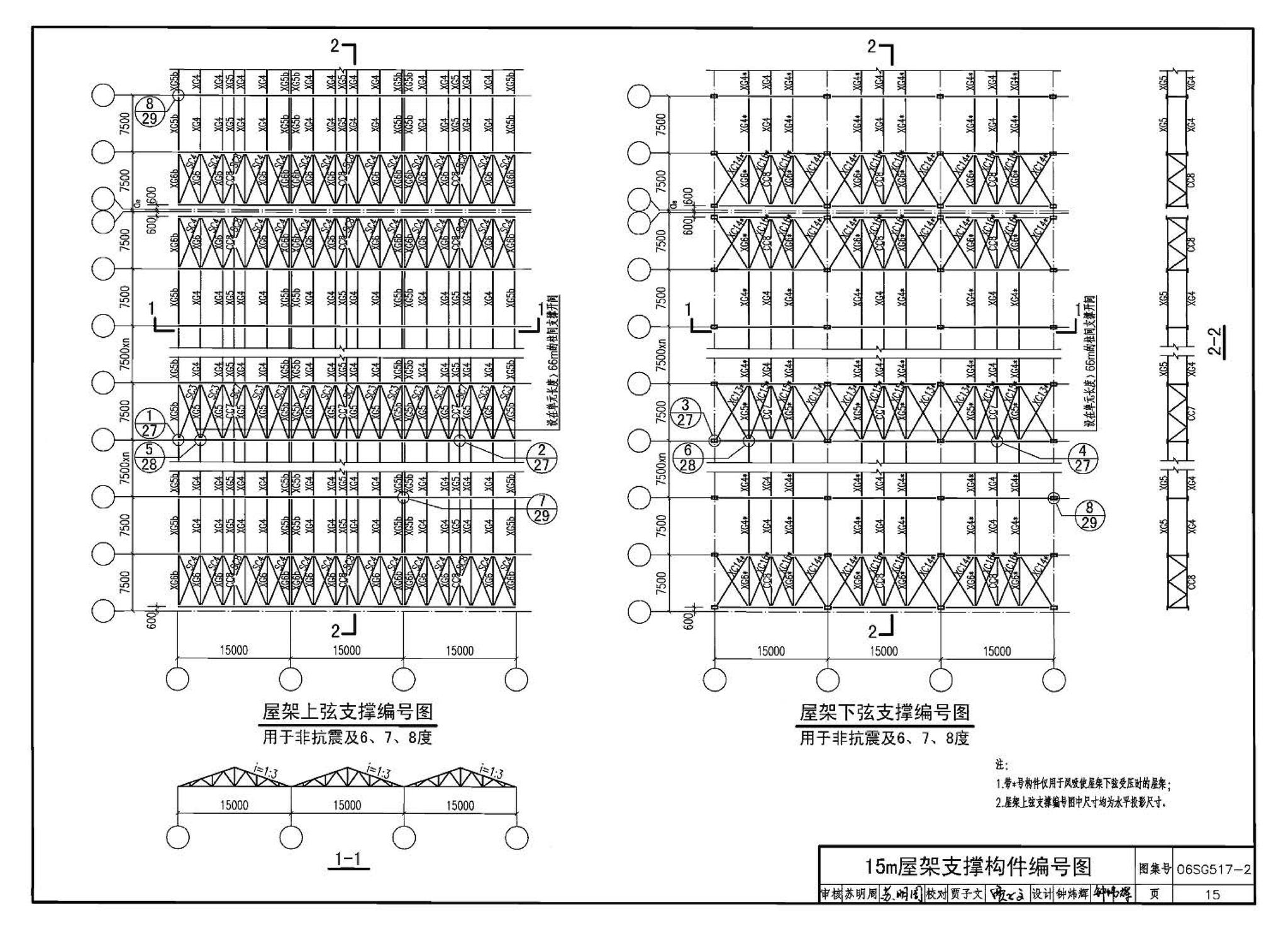 06SG517-2--轻型屋面三角形钢屋架（剖分T型钢）