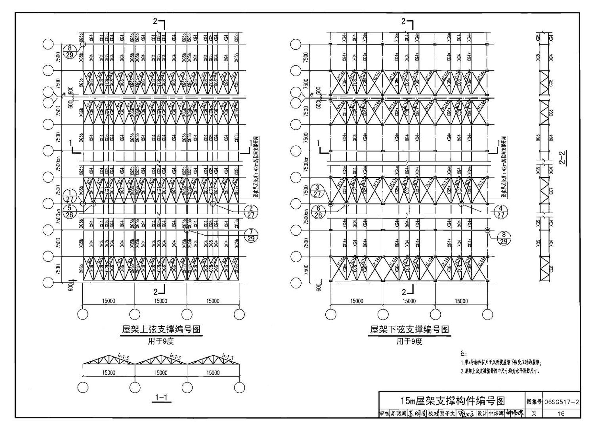 06SG517-2--轻型屋面三角形钢屋架（剖分T型钢）