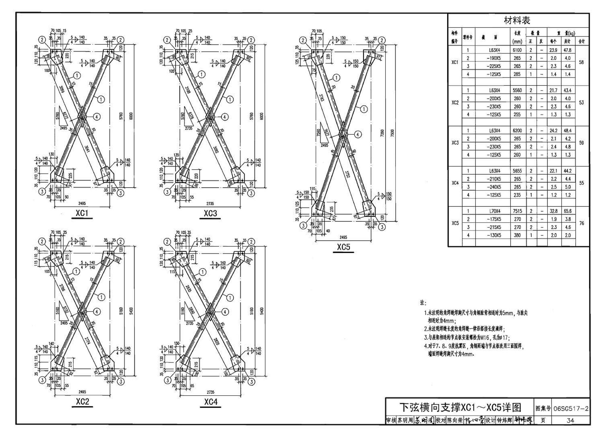 06SG517-2--轻型屋面三角形钢屋架（剖分T型钢）