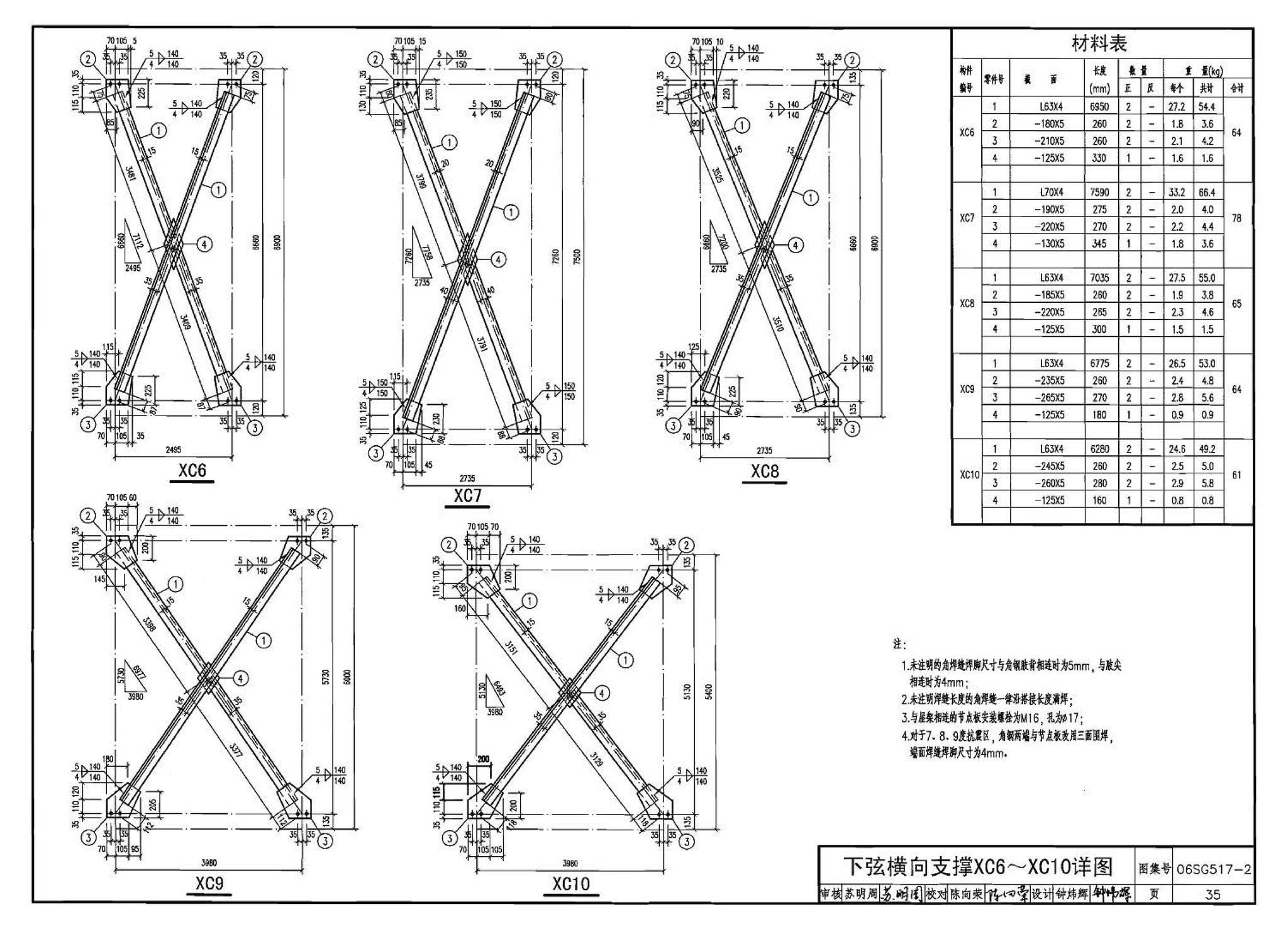 06SG517-2--轻型屋面三角形钢屋架（剖分T型钢）