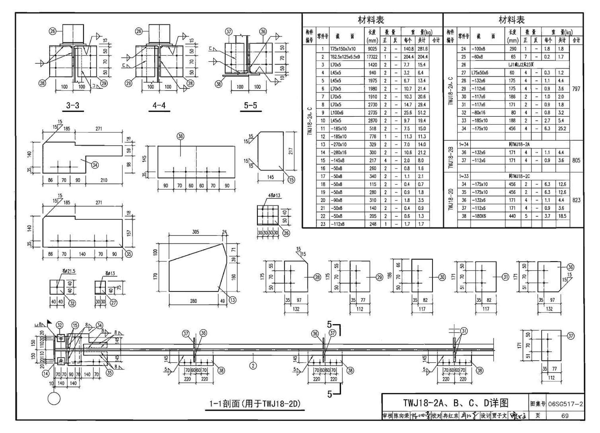 06SG517-2--轻型屋面三角形钢屋架（剖分T型钢）