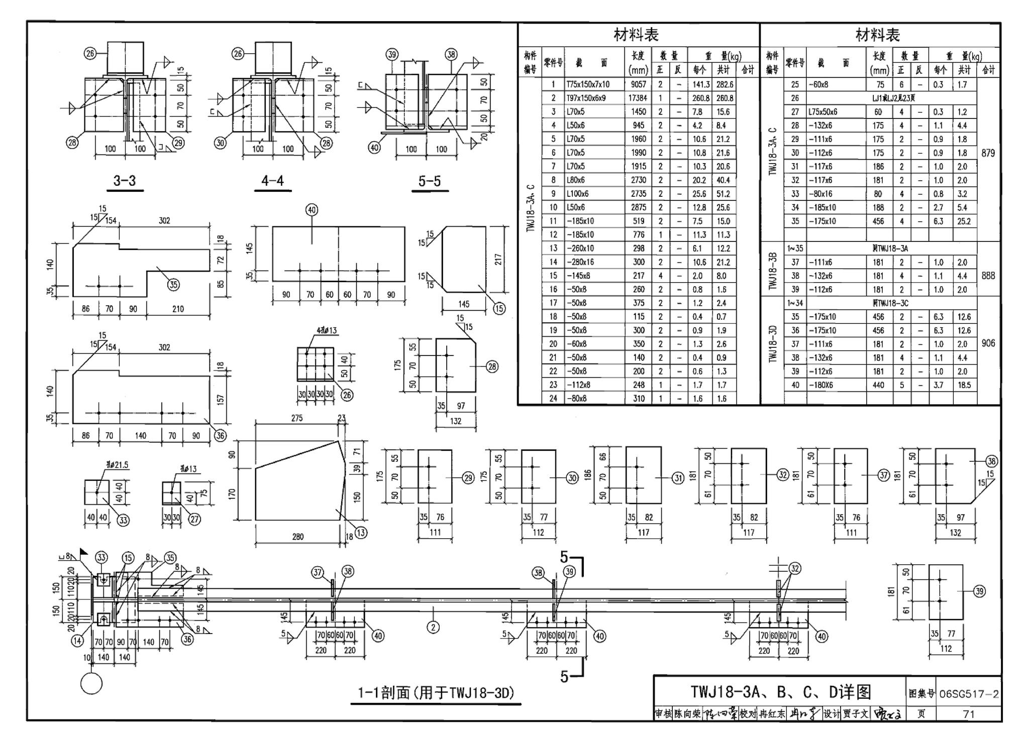 06SG517-2--轻型屋面三角形钢屋架（剖分T型钢）