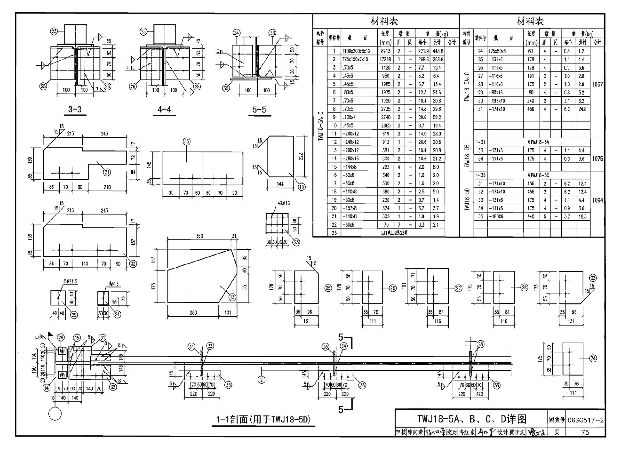 06SG517-2--轻型屋面三角形钢屋架（剖分T型钢）