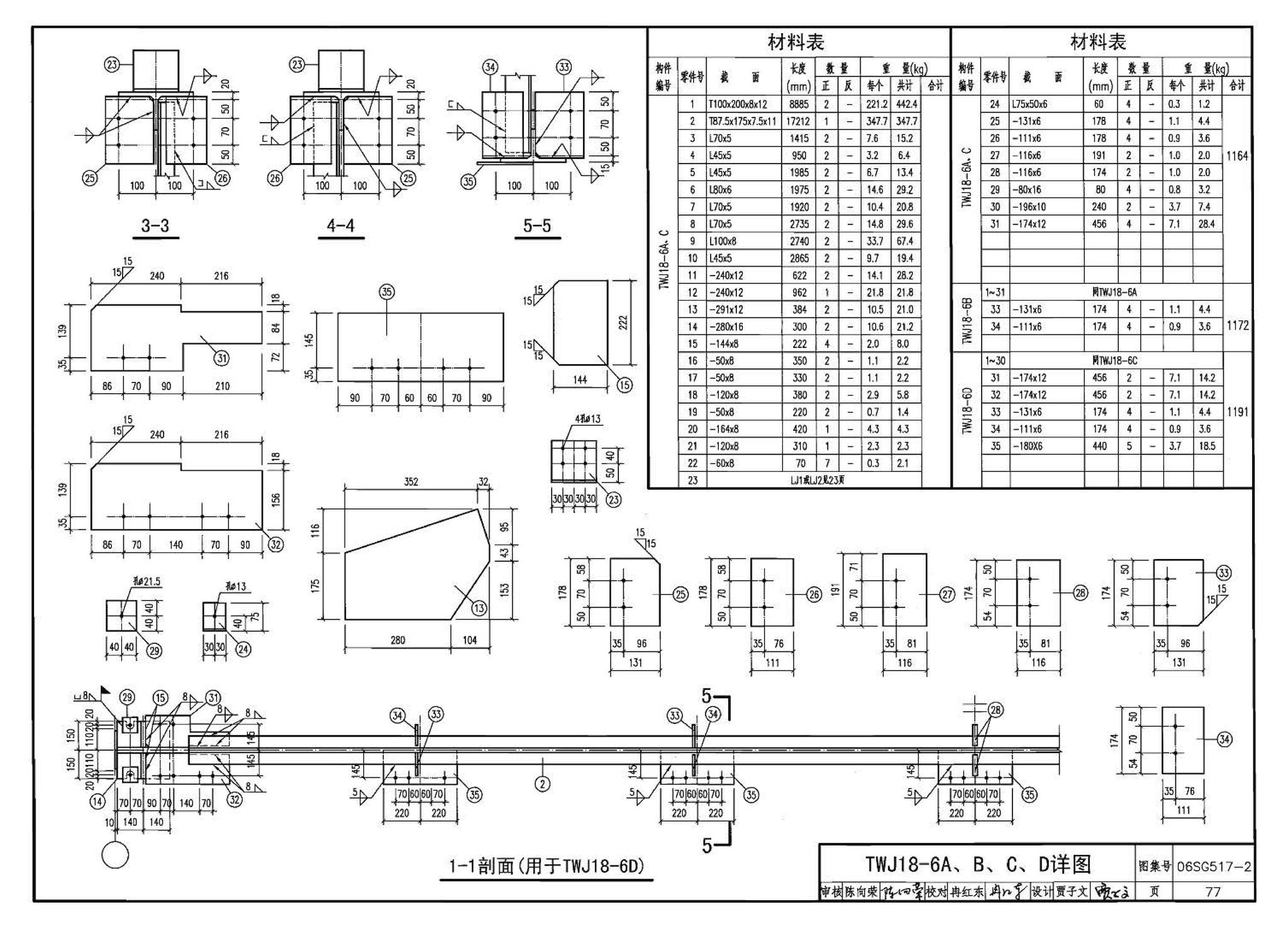 06SG517-2--轻型屋面三角形钢屋架（剖分T型钢）