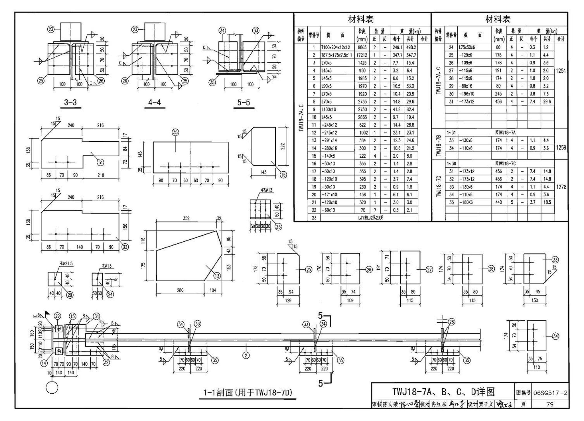 06SG517-2--轻型屋面三角形钢屋架（剖分T型钢）