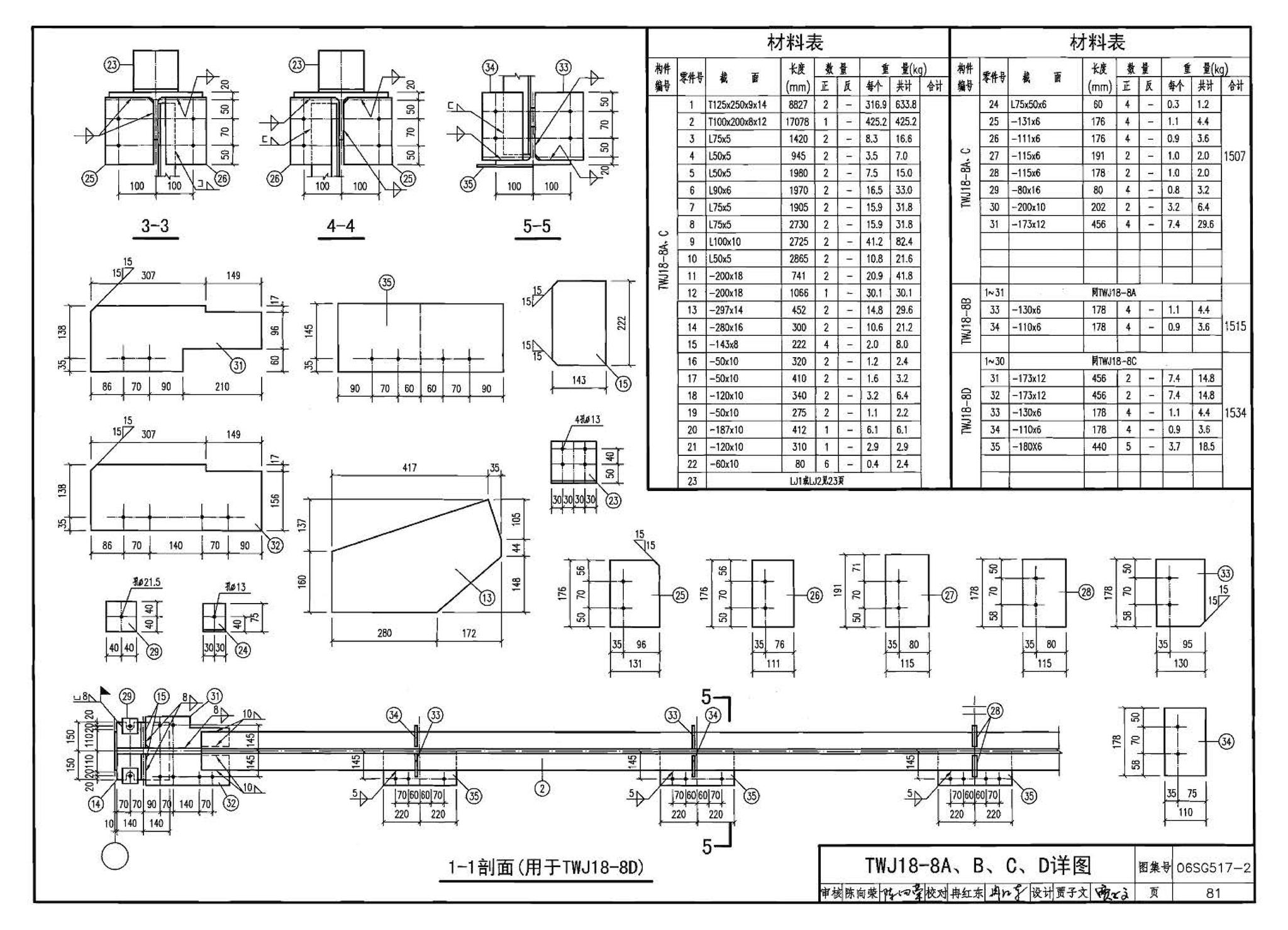 06SG517-2--轻型屋面三角形钢屋架（剖分T型钢）