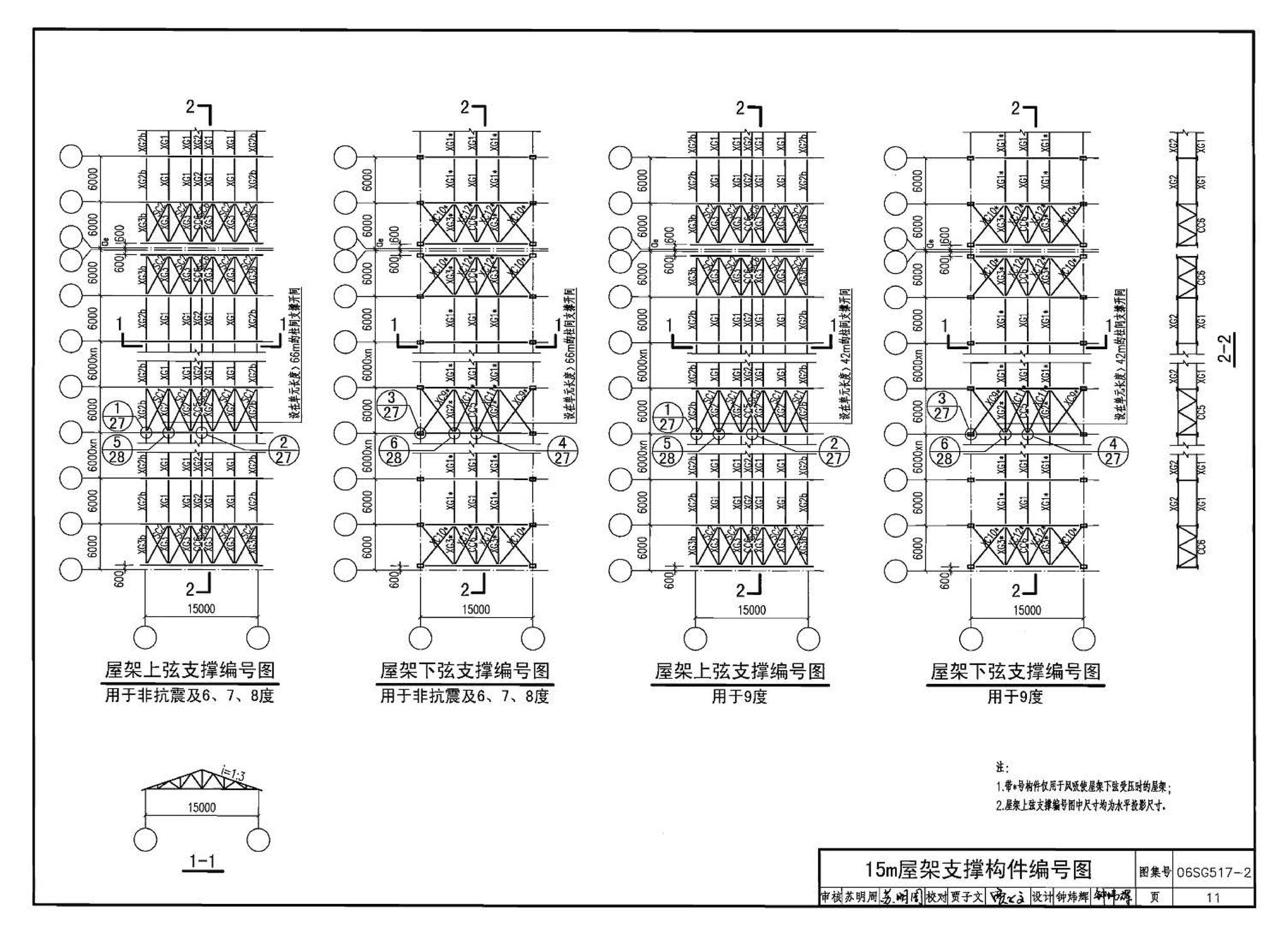 06SG517-2--轻型屋面三角形钢屋架（剖分T型钢）