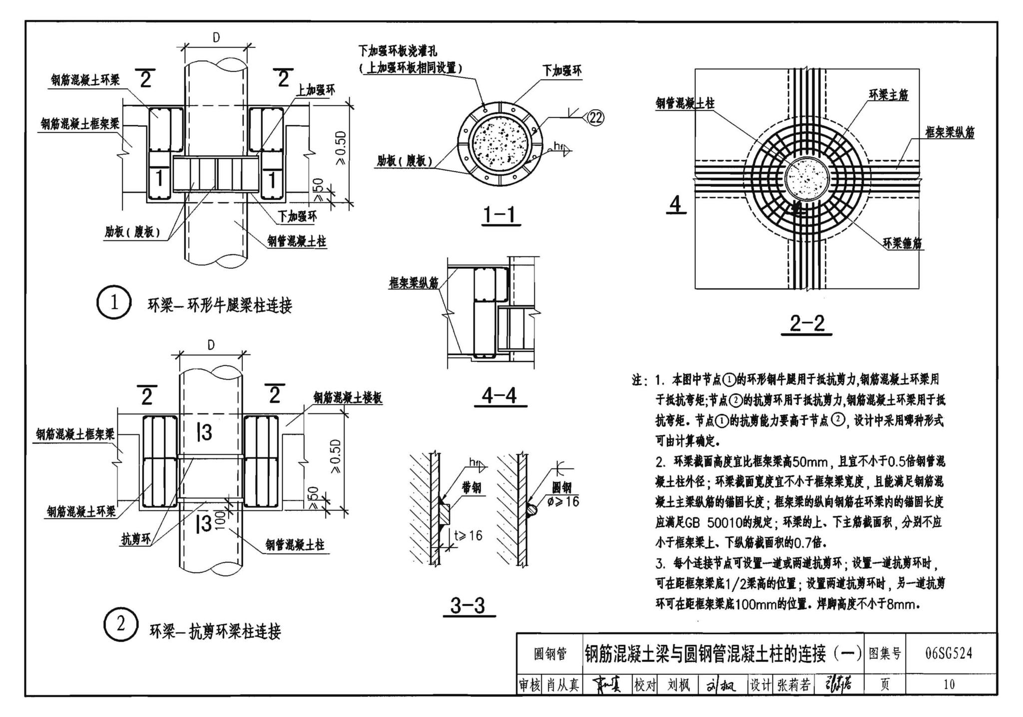06SG524--钢管混凝土结构构造