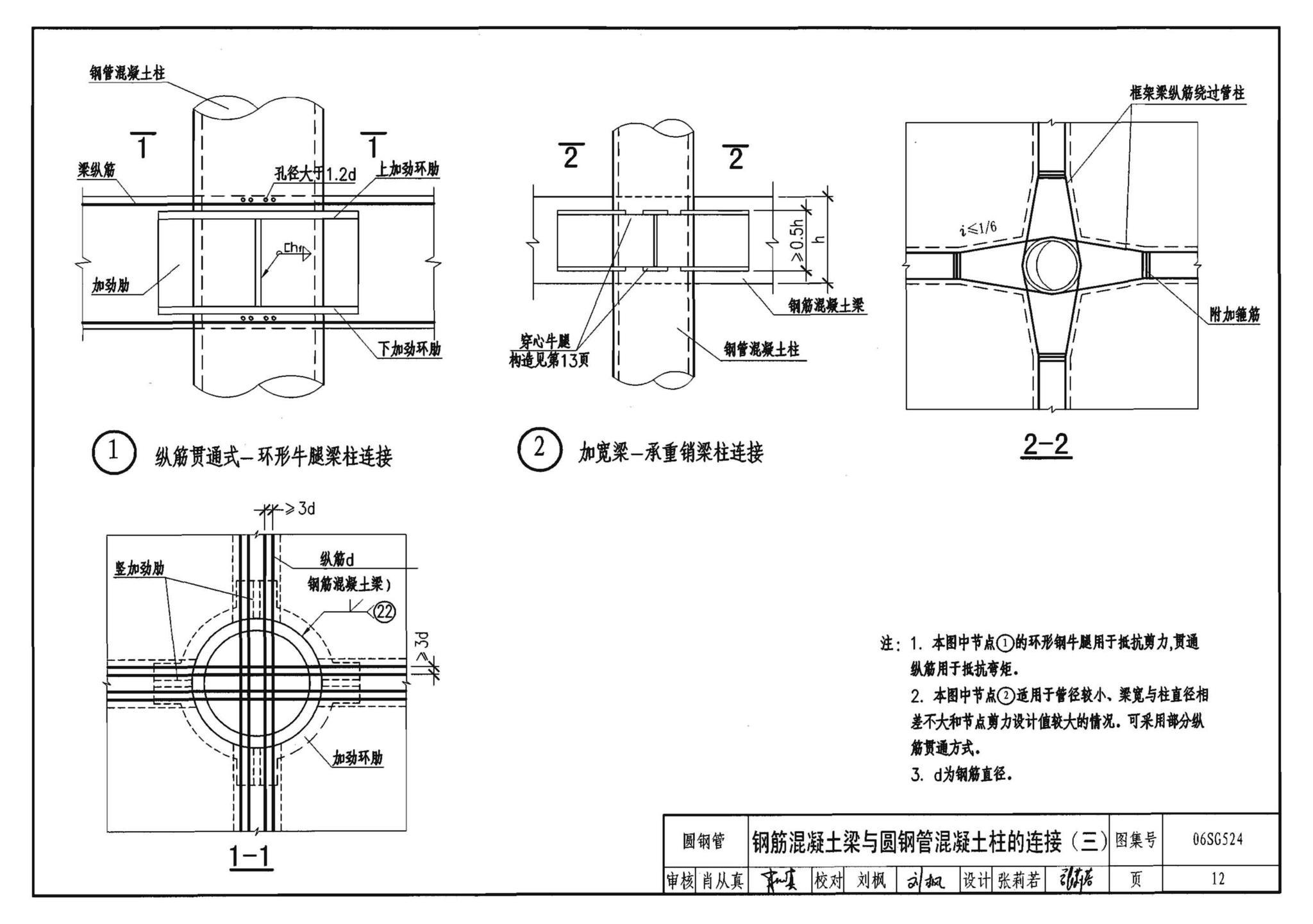 06SG524--钢管混凝土结构构造