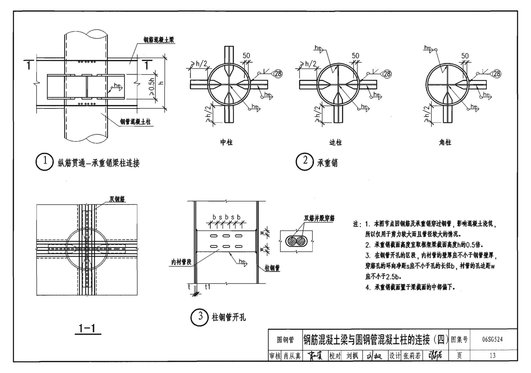 06SG524--钢管混凝土结构构造