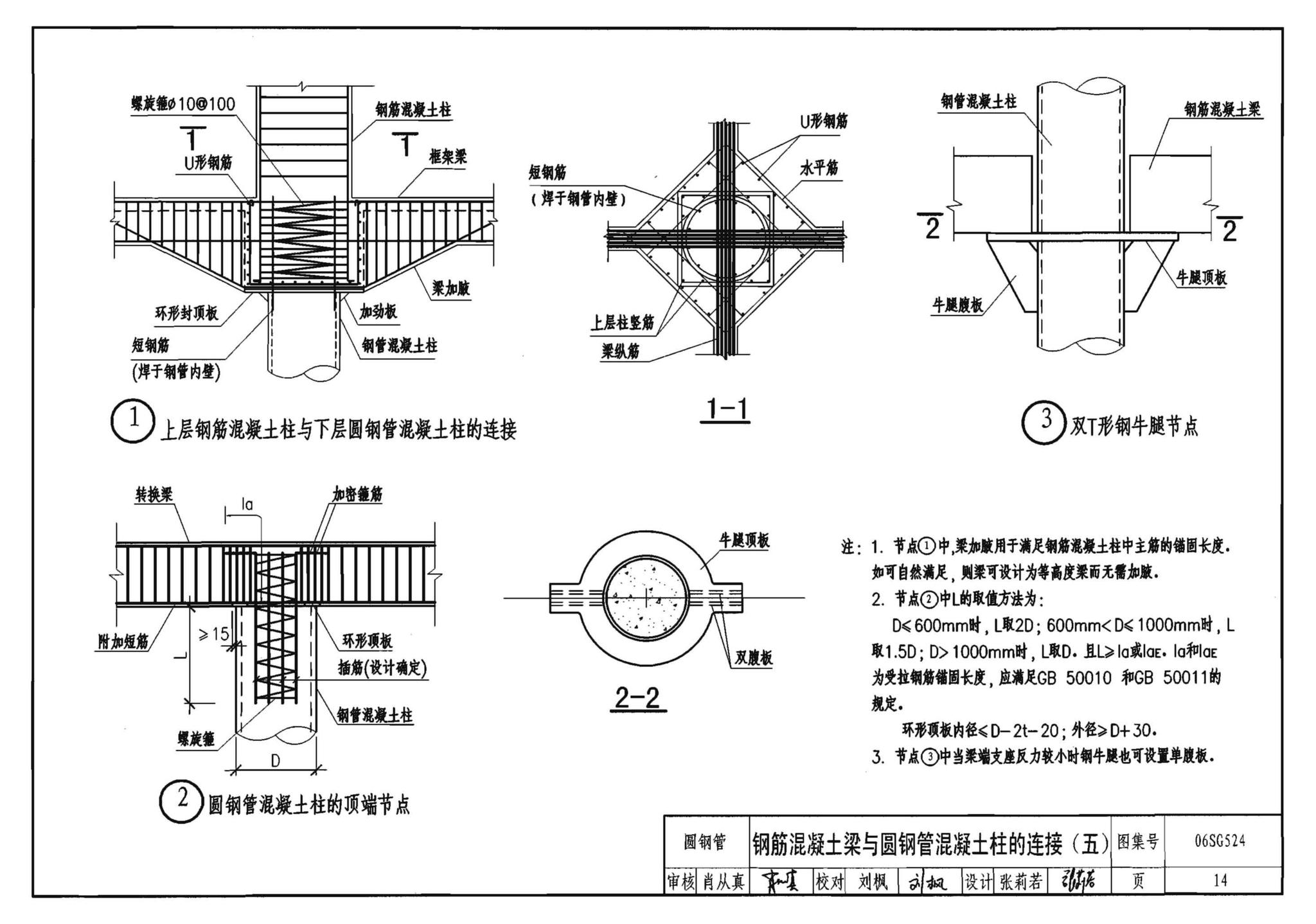 06SG524--钢管混凝土结构构造