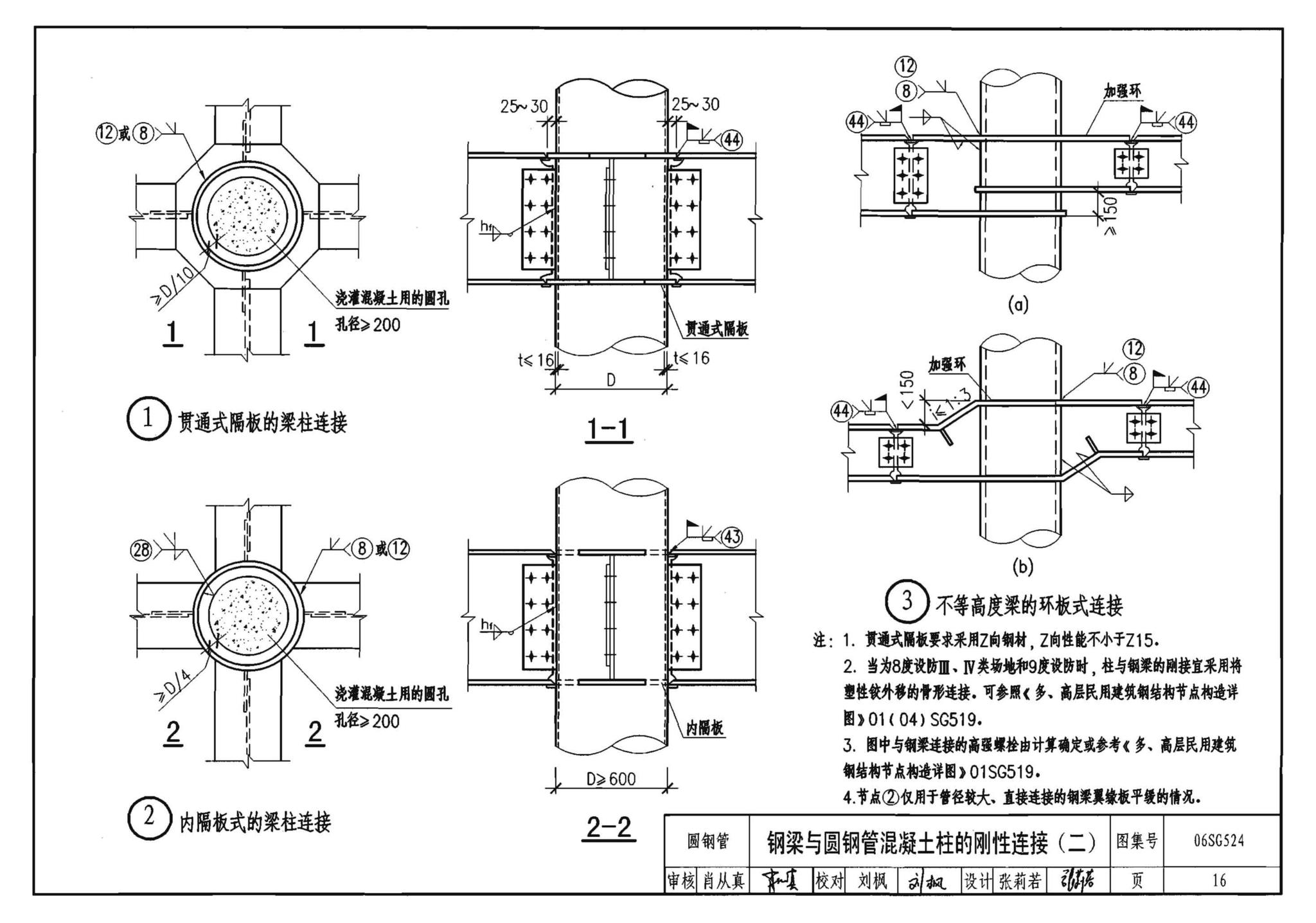 06SG524--钢管混凝土结构构造