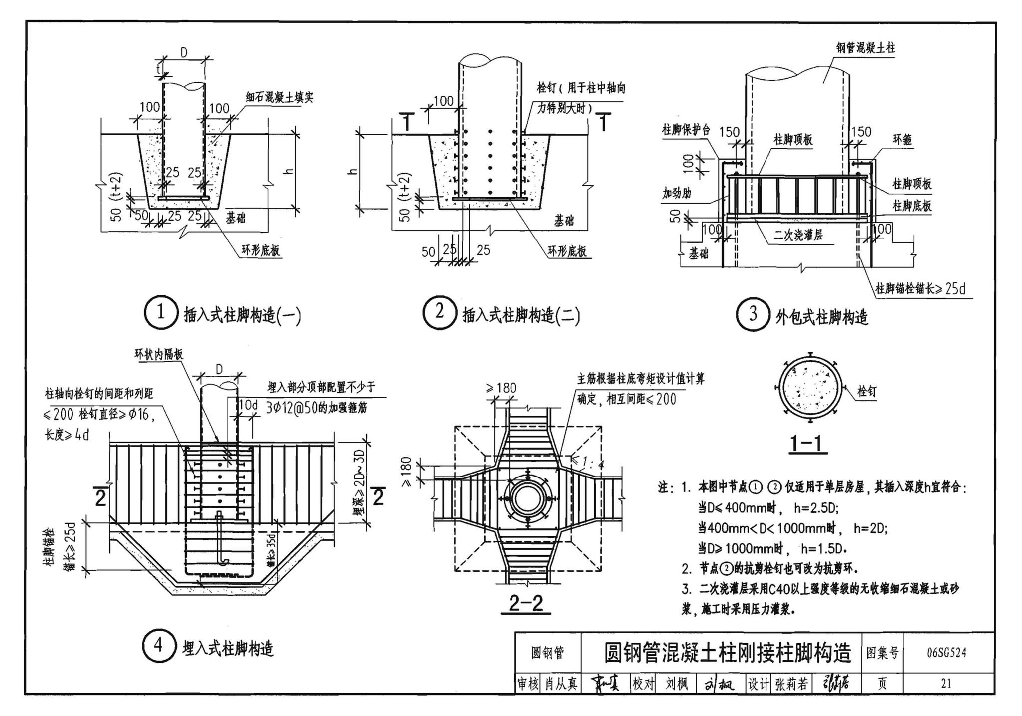 06SG524--钢管混凝土结构构造