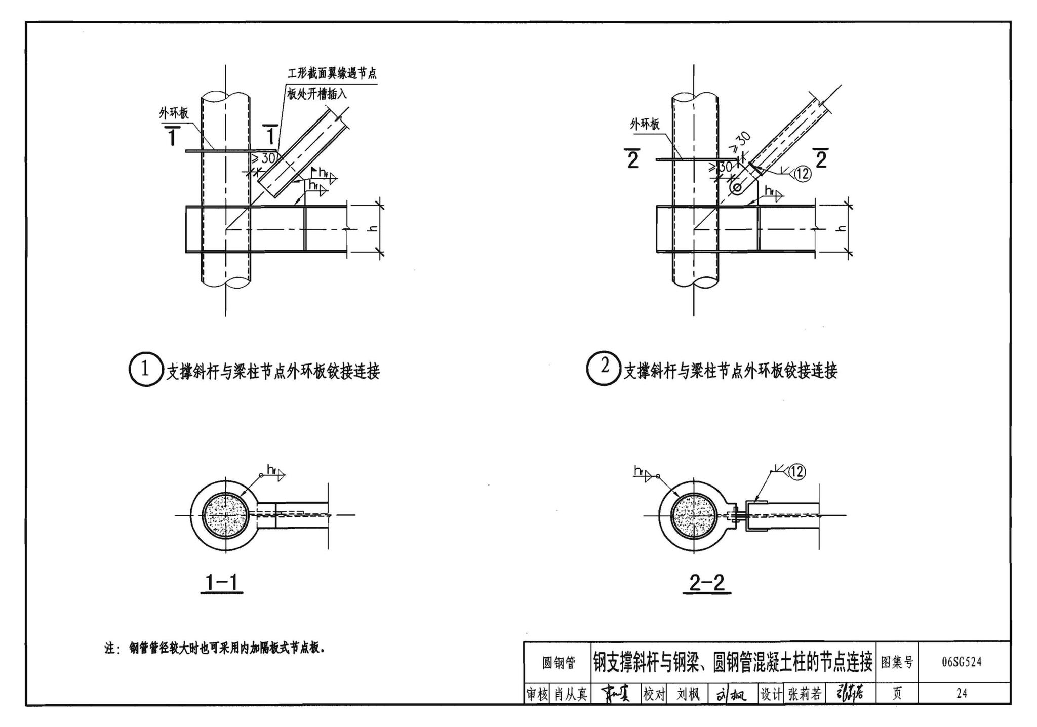 06SG524--钢管混凝土结构构造