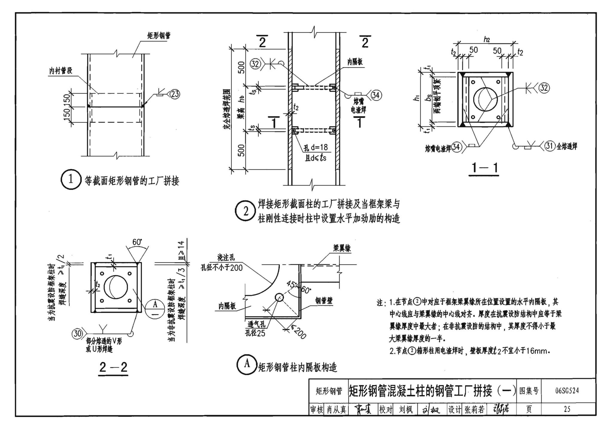 06SG524--钢管混凝土结构构造