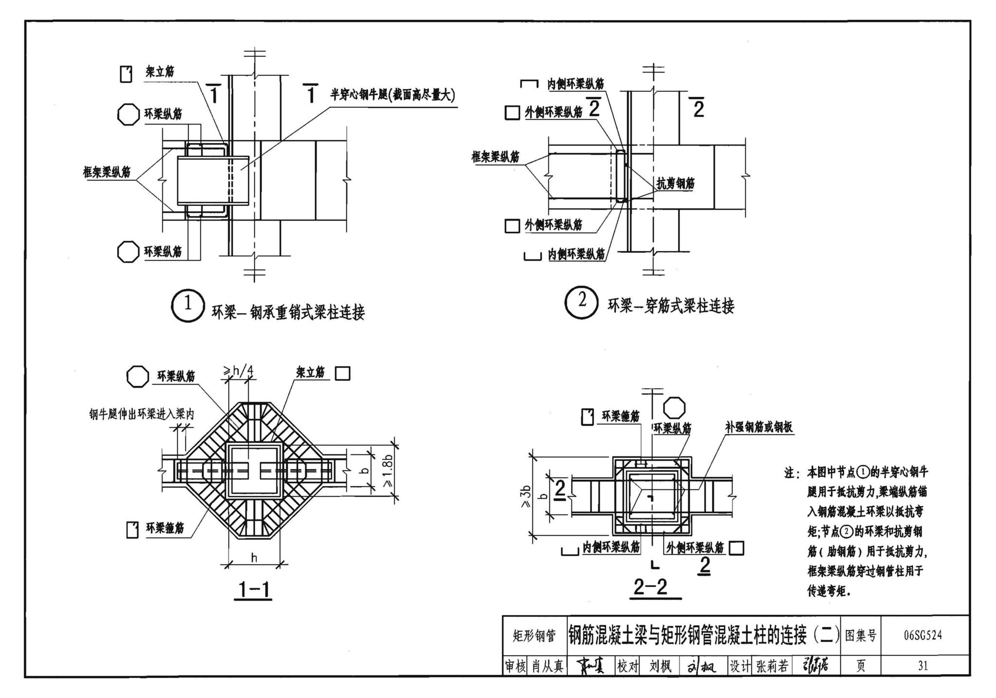 06SG524--钢管混凝土结构构造