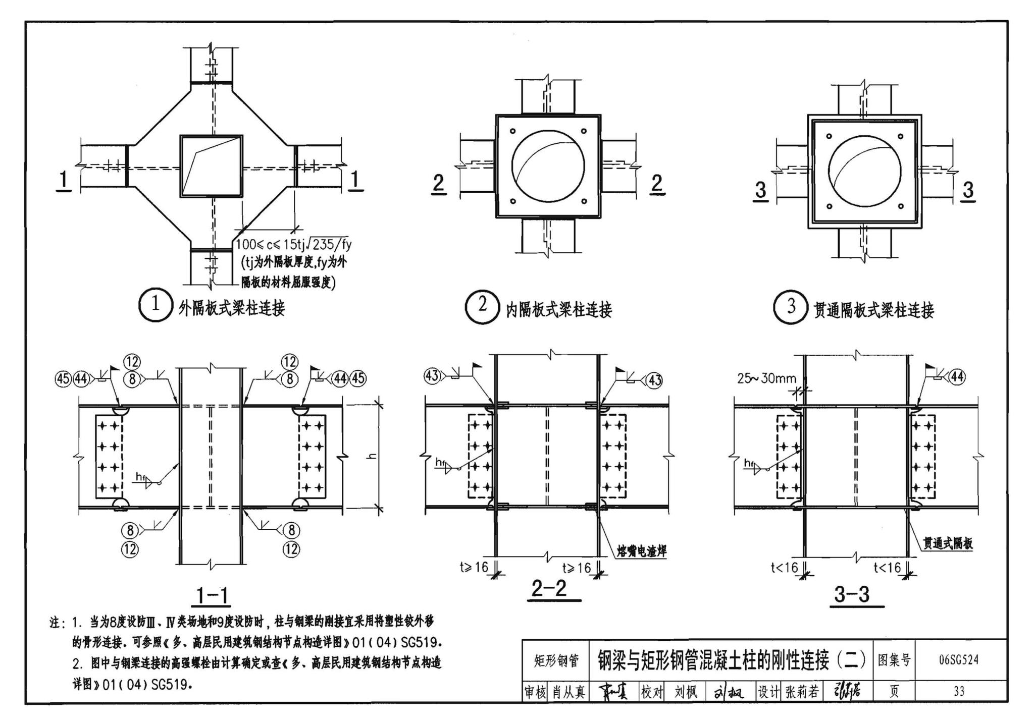 06SG524--钢管混凝土结构构造