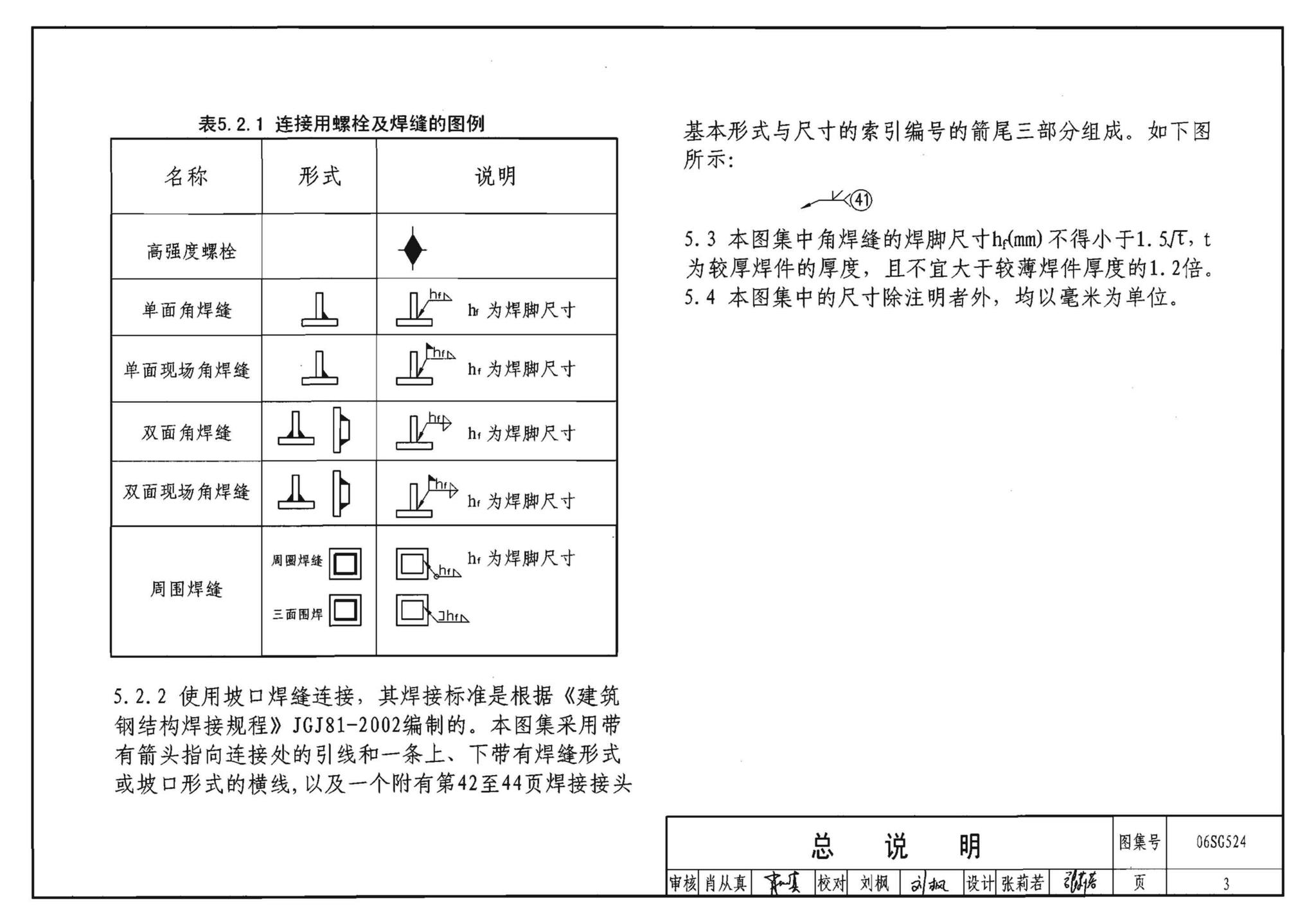 06SG524--钢管混凝土结构构造