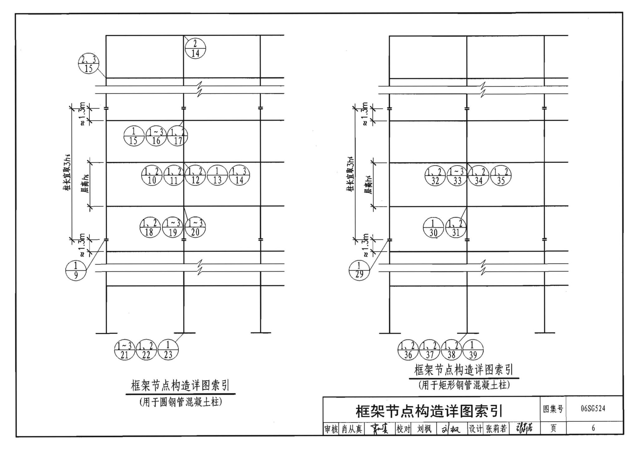 06SG524--钢管混凝土结构构造