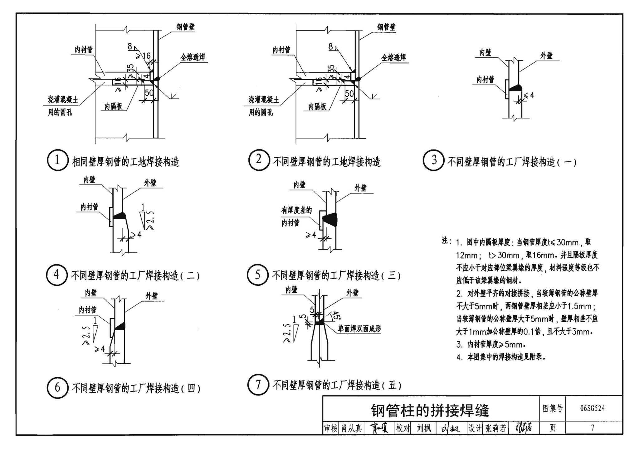 06SG524--钢管混凝土结构构造