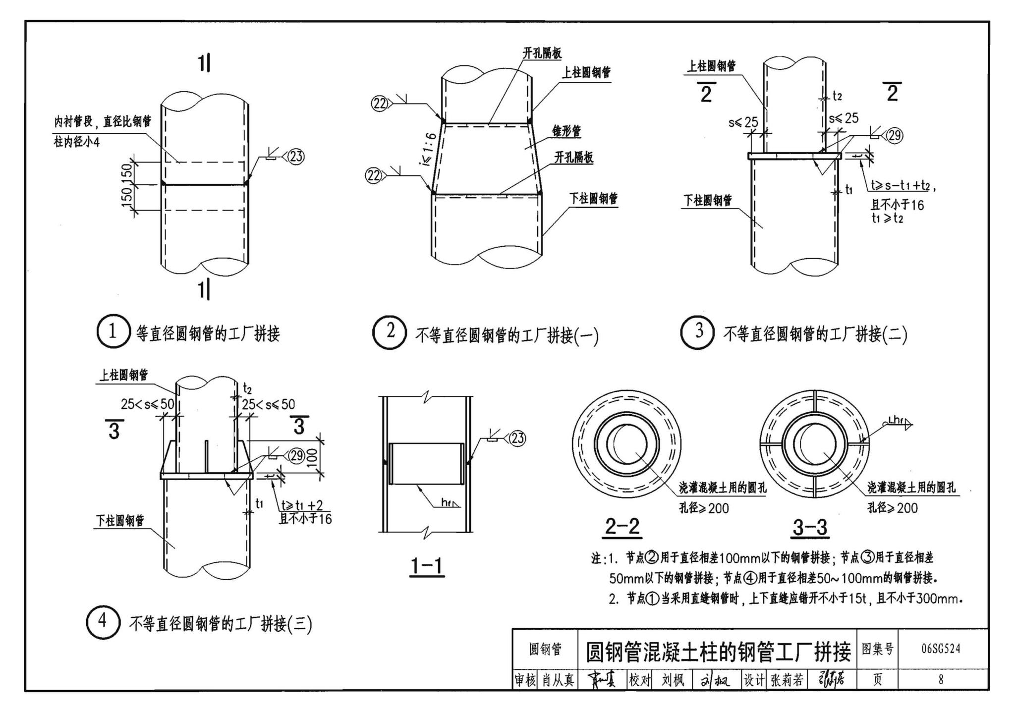 06SG524--钢管混凝土结构构造