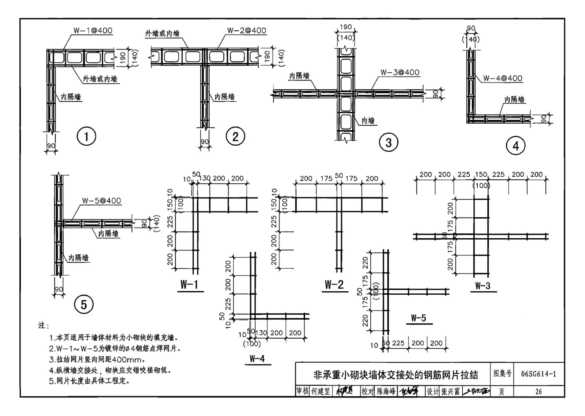 06SG614-1--砌体填充墙结构构造