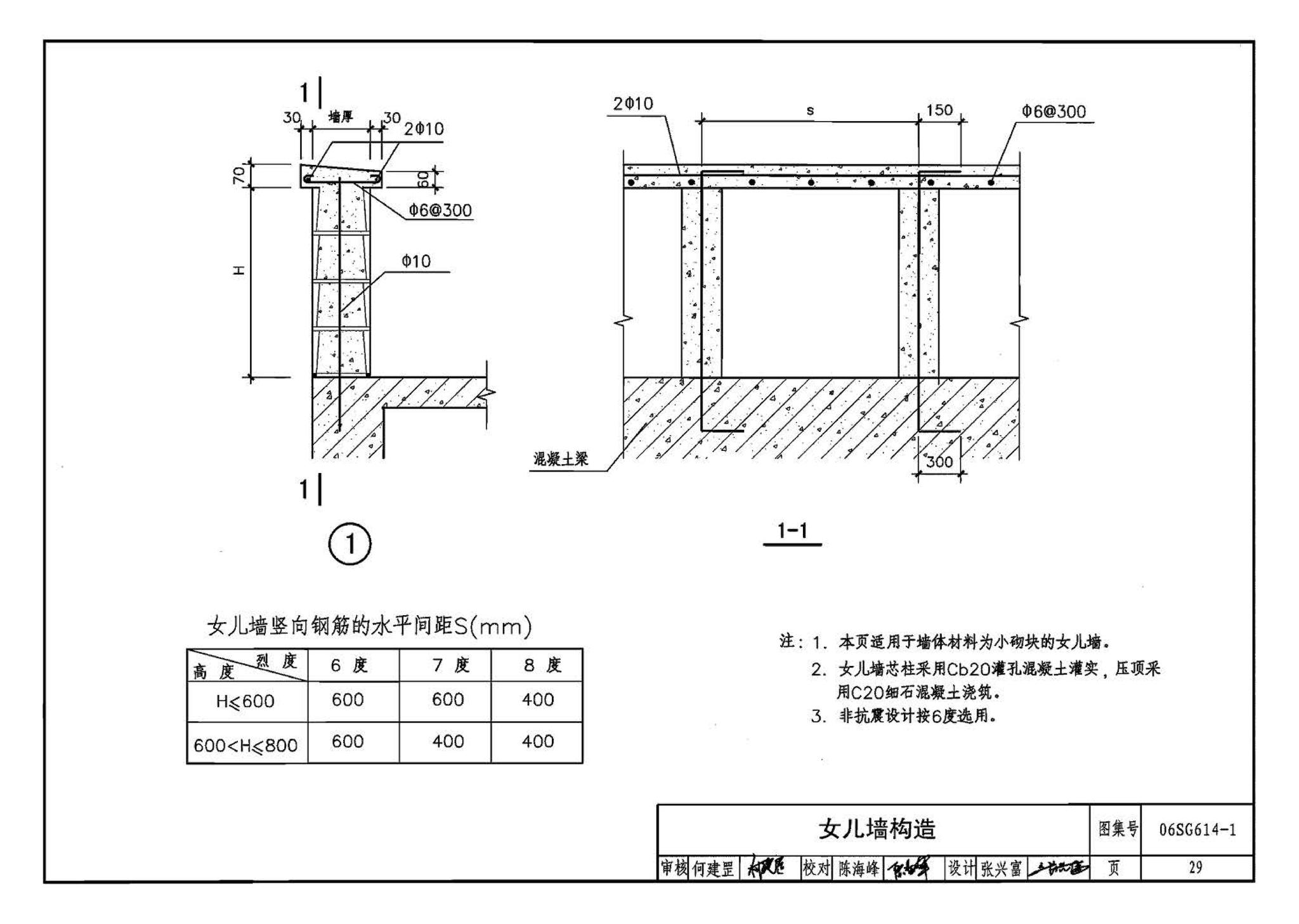 06SG614-1--砌体填充墙结构构造