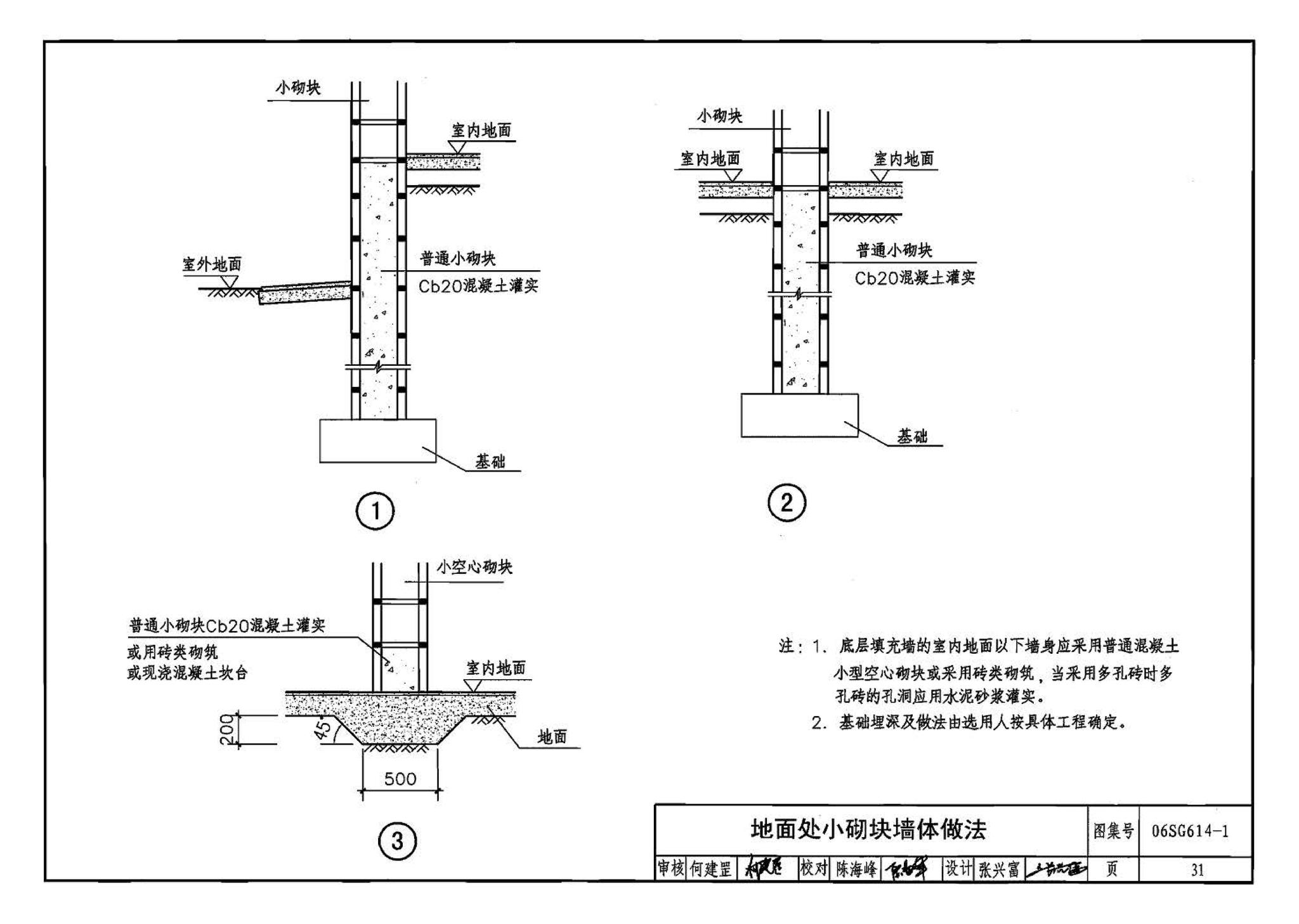 06SG614-1--砌体填充墙结构构造