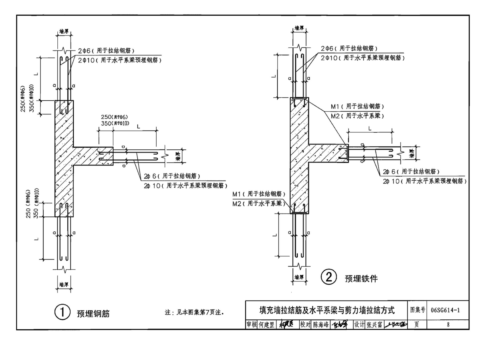 06SG614-1--砌体填充墙结构构造